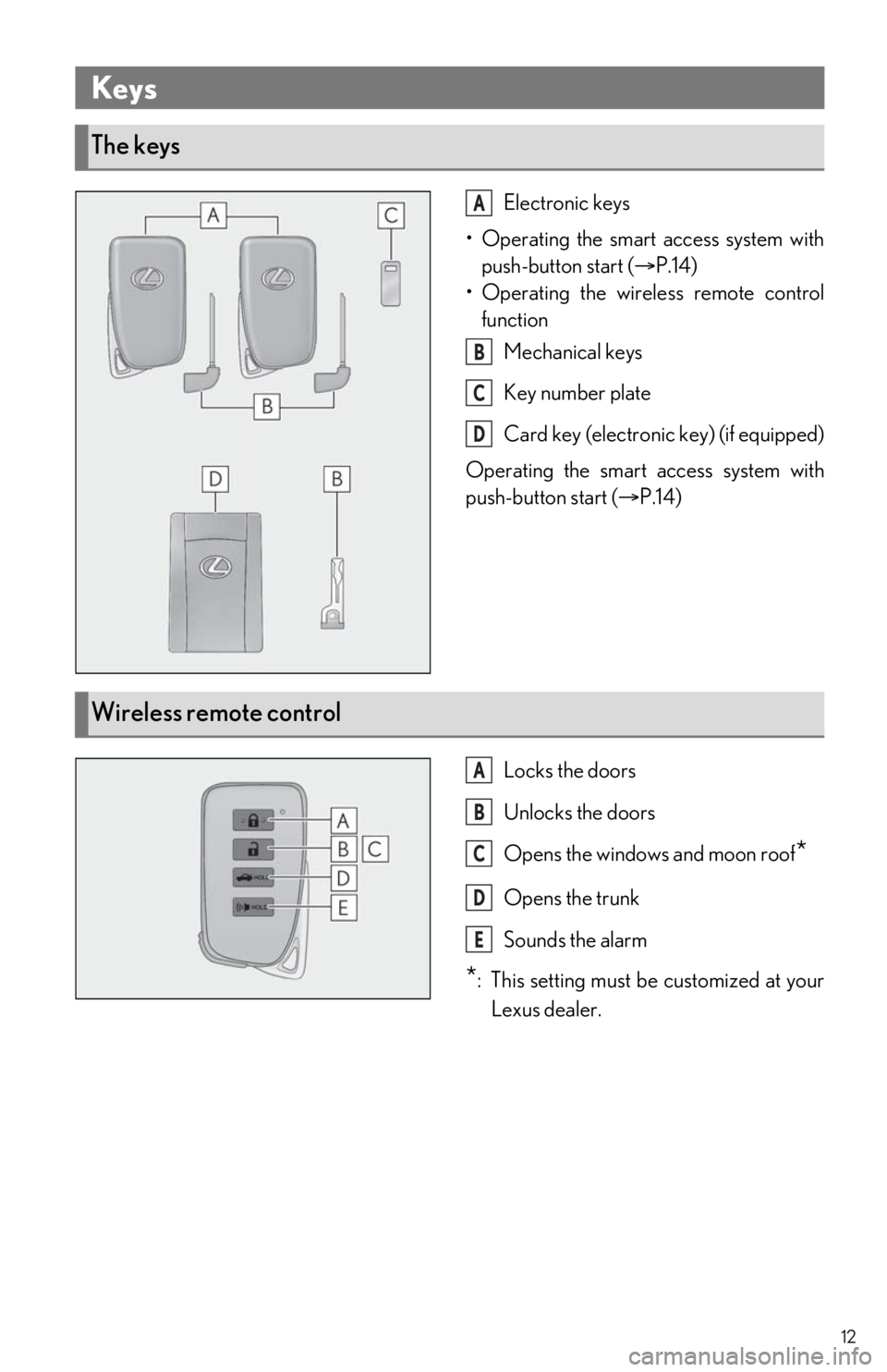 Lexus IS350 2021 / LEXUS 2021 IS300, IS350 QUICK GUIDE (OM53F18U) User Guide 12
Electronic keys
• Operating the smart access system with push-button start ( P.14)
• Operating the wireless remote control function
Mechanical keys
Key number plate
Card key (electroni c ke Lexus IS350 2021 / LEXUS 2021 IS300, IS350 QUICK GUIDE (OM53F18U) User Guide 12
Electronic keys
• Operating the smart access system with push-button start ( P.14)
• Operating the wireless remote control function
Mechanical keys
Key number plate
Card key (electroni c ke