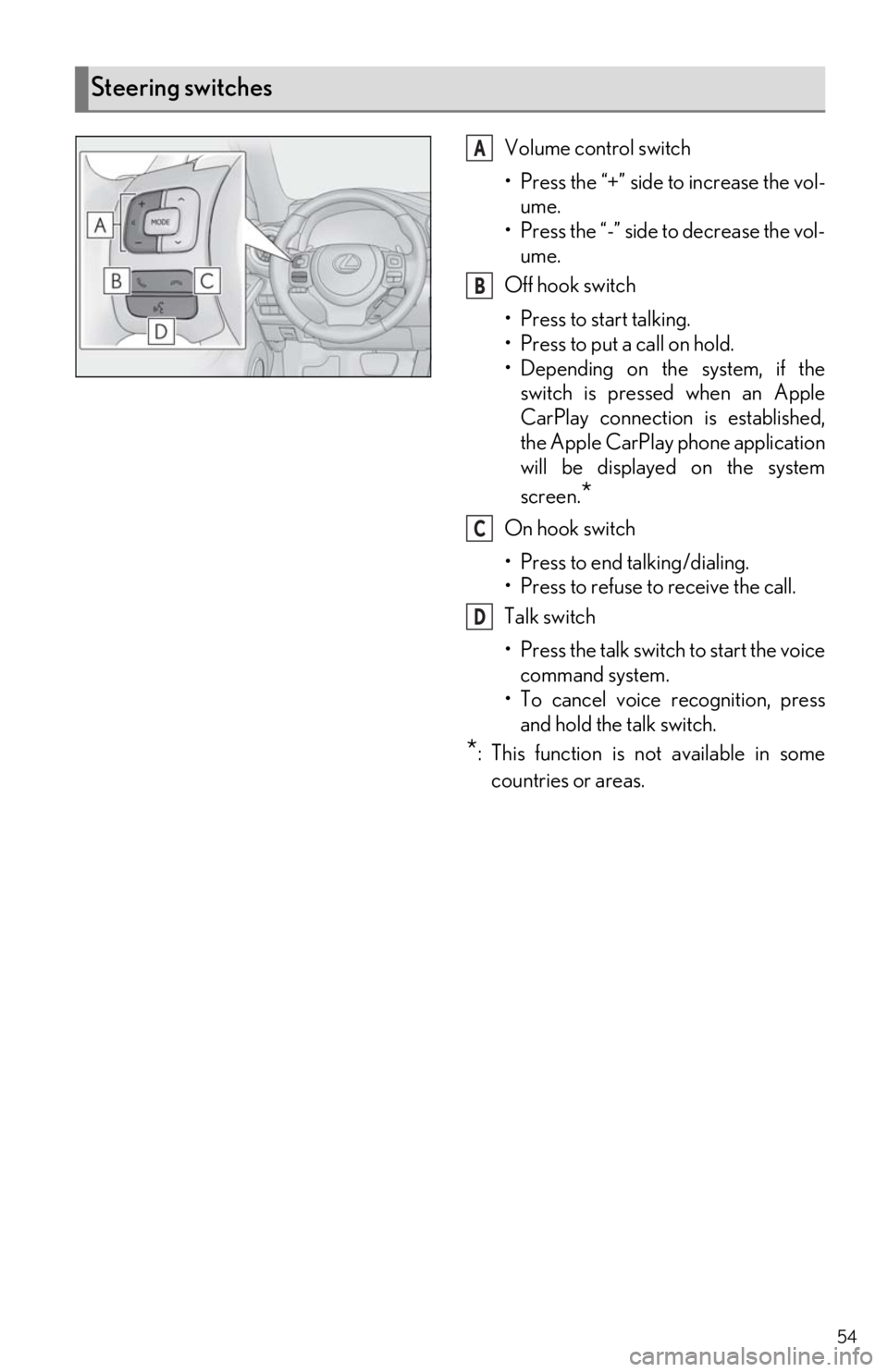 Lexus IS350 2021 / LEXUS 2021 IS300, IS350 QUICK GUIDE (OM53F18U) Owners Guide 54
Volume control switch
• Press the “+” side to increase the vol-ume.
• Press the “-” side to decrease the vol- ume.
Off hook switch
• Press to start talking.
• Press to put a call on Lexus IS350 2021 / LEXUS 2021 IS300, IS350 QUICK GUIDE (OM53F18U) Owners Guide 54
Volume control switch
• Press the “+” side to increase the vol-ume.
• Press the “-” side to decrease the vol- ume.
Off hook switch
• Press to start talking.
• Press to put a call on