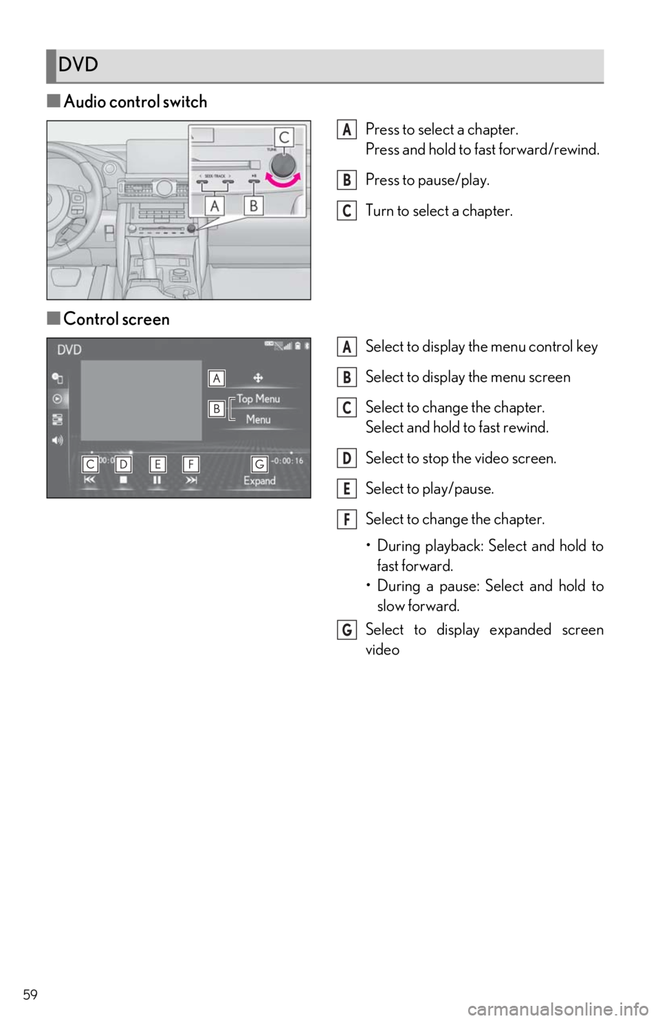 Lexus IS350 2021 / LEXUS 2021 IS300, IS350 QUICK GUIDE (OM53F18U) Owners Guide 59
■Audio control switch
Press to select a chapter.
Press and hold to fast forward/rewind.
Press to pause/play.
Turn to select a chapter.
■Control screen
Select to display th e menu control key
Se Lexus IS350 2021 / LEXUS 2021 IS300, IS350 QUICK GUIDE (OM53F18U) Owners Guide 59
■Audio control switch
Press to select a chapter.
Press and hold to fast forward/rewind.
Press to pause/play.
Turn to select a chapter.
■Control screen
Select to display th e menu control key
Se