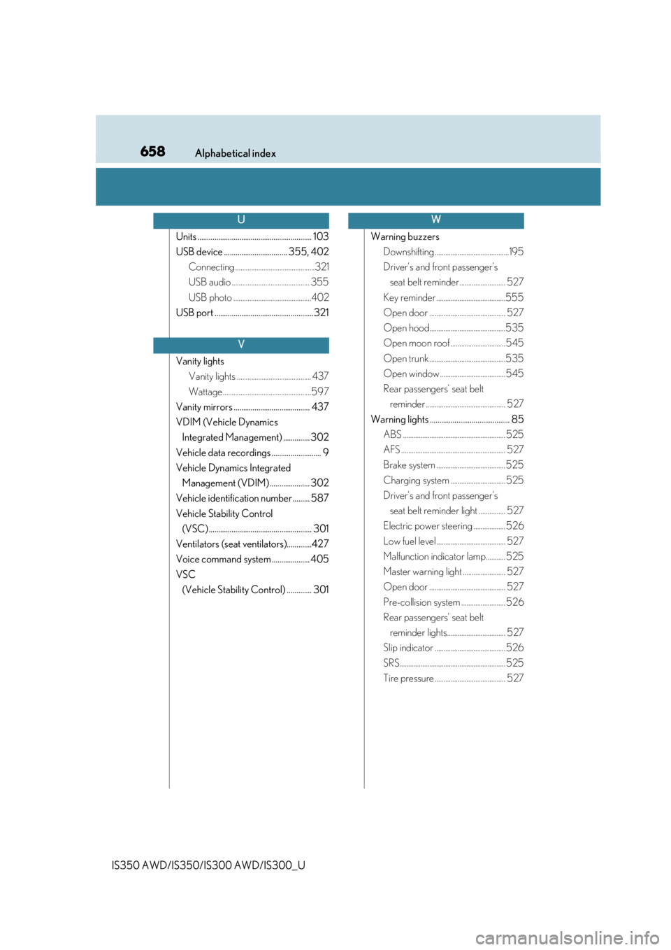 Lexus IS350 2020  Owners Manual / LEXUS 2020 IS300,IS350 OWNERS MANUAL (OM53F29U) 658Alphabetical index
IS350 AWD/IS350/IS300 AWD/IS300_U
Units ............................................................ 103
USB device ................................. 355, 402Connecting .........