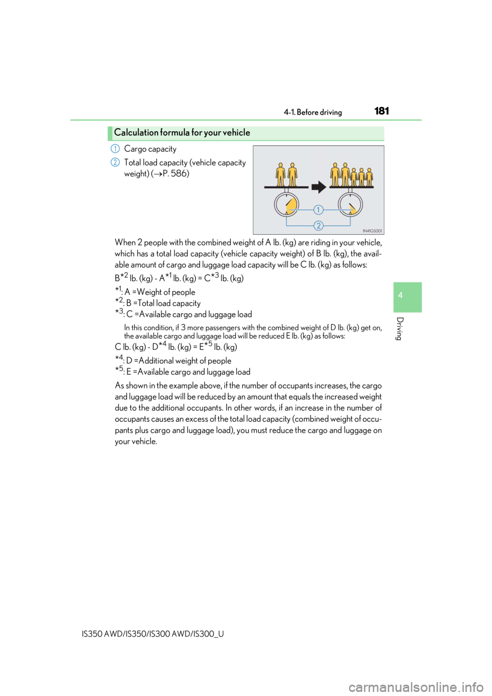Lexus IS350 2019  Owners Manual / 2019 IS300,IS350 OWNERS MANUAL (OM53E71U) 1814-1. Before driving
4
Driving
IS350 AWD/IS350/IS300 AWD/IS300_U
Cargo capacity
Total load capacity (vehicle capacity
weight) (P. 586)
When 2 people with the combined weight of  A lb. (kg) are ri Lexus IS350 2019  Owners Manual / 2019 IS300,IS350 OWNERS MANUAL (OM53E71U) 1814-1. Before driving
4
Driving
IS350 AWD/IS350/IS300 AWD/IS300_U
Cargo capacity
Total load capacity (vehicle capacity
weight) (P. 586)
When 2 people with the combined weight of  A lb. (kg) are ri