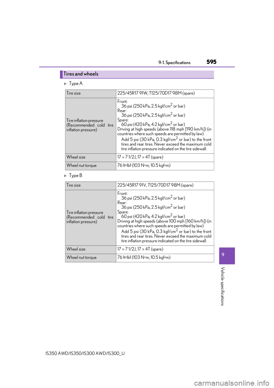Lexus IS350 2019  Owners Manual / 2019 IS300,IS350 OWNERS MANUAL (OM53E71U) 5959-1. Specifications
9
Vehicle specifications
IS350 AWD/IS350/IS300 AWD/IS300_U
Type A
Type B
Tires and wheels
Tire size225/45R17 91W, T125/70D17 98M (spare)
Tire inflation pressure
(Recommend