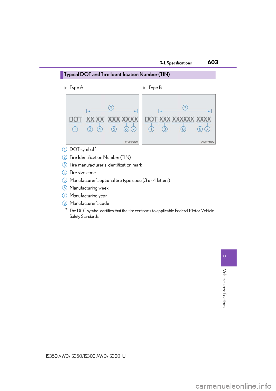 Lexus IS350 2019  Owners Manual / 2019 IS300,IS350 OWNERS MANUAL (OM53E71U) 6039-1. Specifications
9
Vehicle specifications
IS350 AWD/IS350/IS300 AWD/IS300_U
DOT symbol*
Tire Identification Number (TIN)
Tire manufacturer’s identification mark
Tire size code
Manufacturer’s