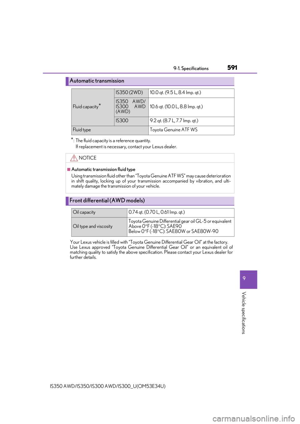 Lexus IS350 2018  Owners Manual / LEXUS 2018 IS300,IS350 OWNERS MANUAL (OM53E34U) 5919-1. Specifications
9
Vehicle specifications
IS350 AWD/IS350/IS300 AWD/IS300_U(OM53E34U)
*: The fluid capacity is a reference quantity.
If replacement is necessary, contact your Lexus dealer.
Your 