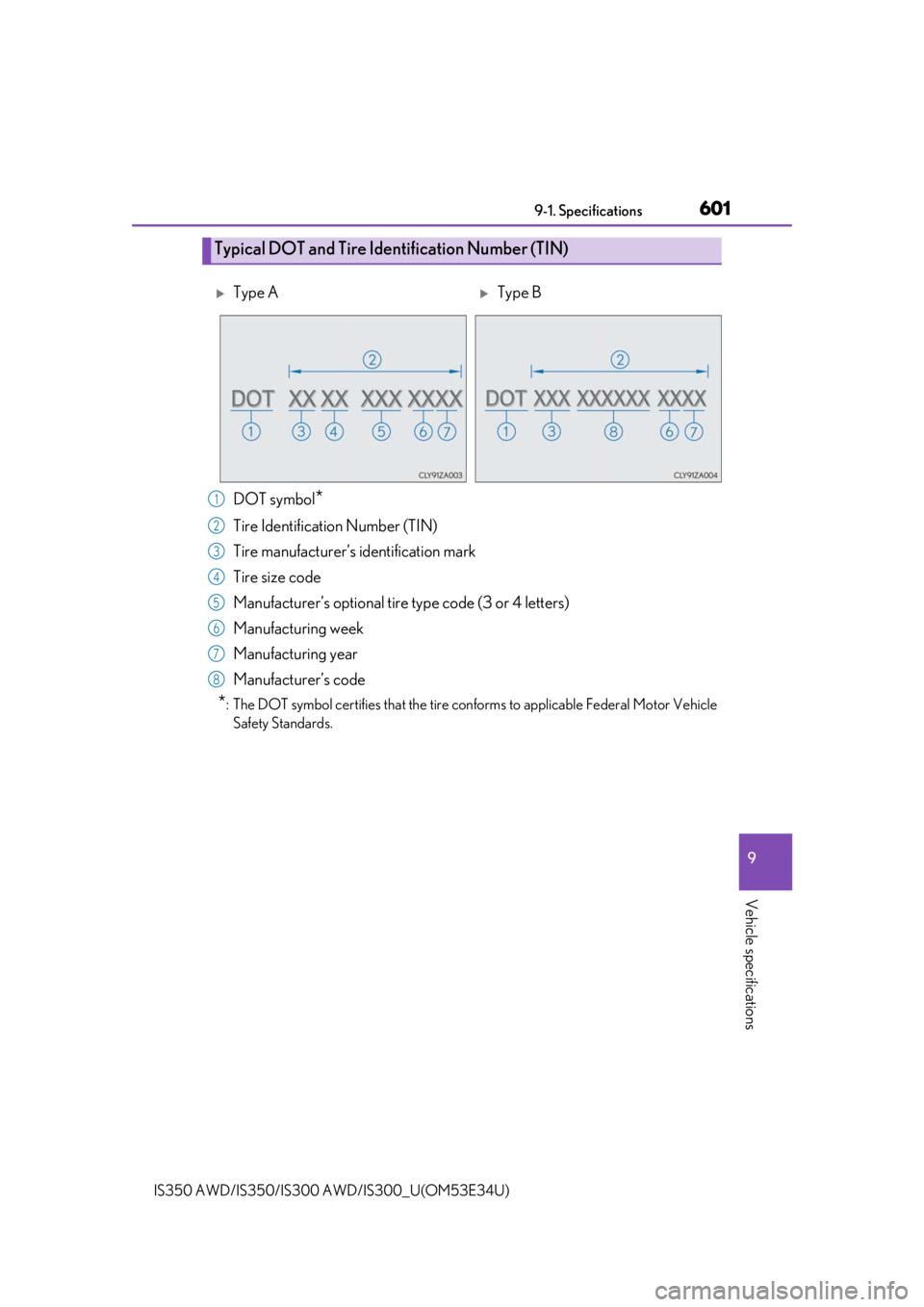 Lexus IS350 2018  Owners Manual / LEXUS 2018 IS300,IS350 OWNERS MANUAL (OM53E34U) 6019-1. Specifications
9
Vehicle specifications
IS350 AWD/IS350/IS300 AWD/IS300_U(OM53E34U)
DOT symbol*
Tire Identification Number (TIN)
Tire manufacturer’s identification mark
Tire size code
Manufa