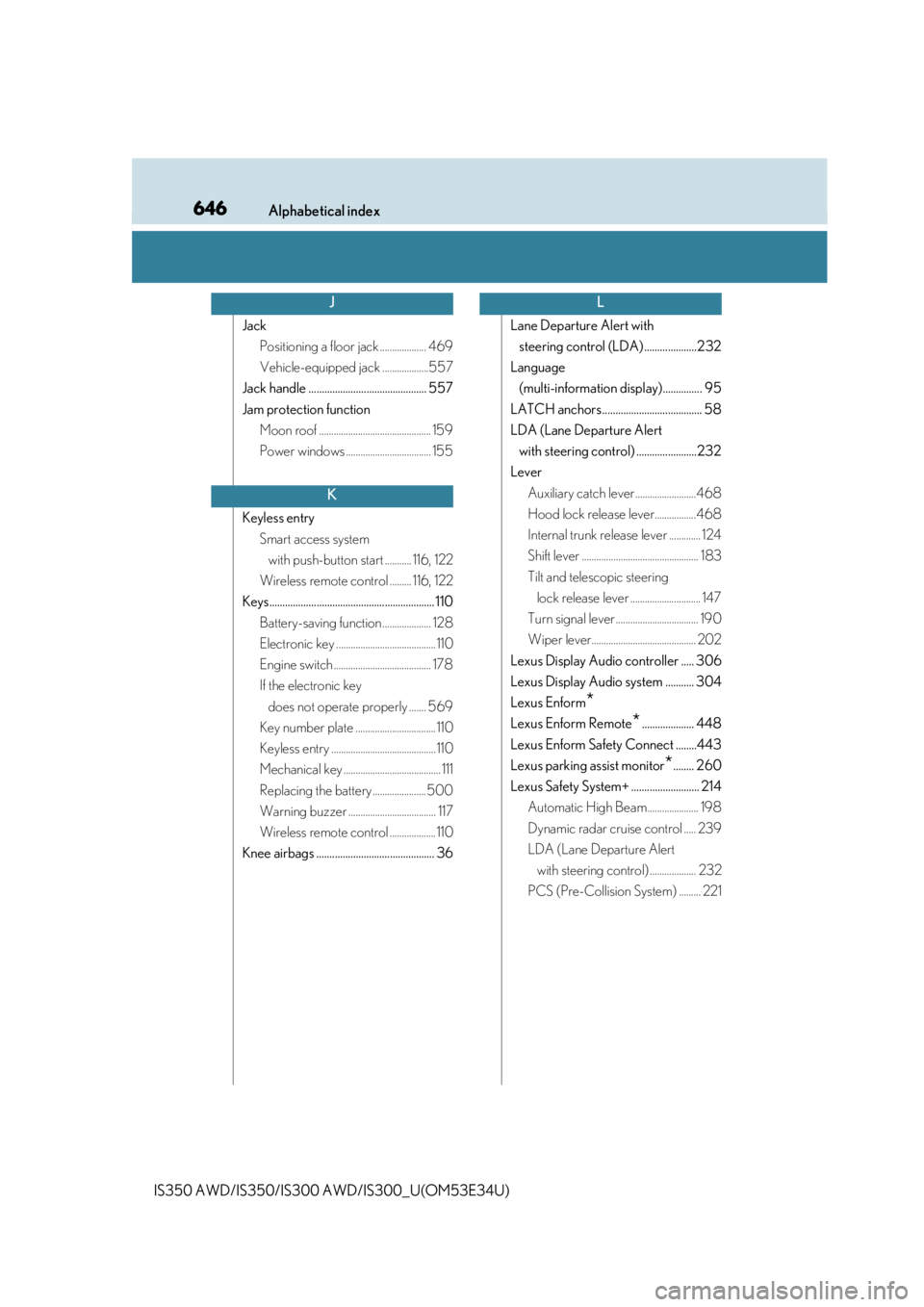 Lexus IS350 2018  Owners Manual / LEXUS 2018 IS300,IS350 OWNERS MANUAL (OM53E34U) 646Alphabetical index
IS350 AWD/IS350/IS300 AWD/IS300_U(OM53E34U)
Jack
Positioning a floor jack ................... 469
Vehicle-equipped jack ...................557
Jack handle .......................