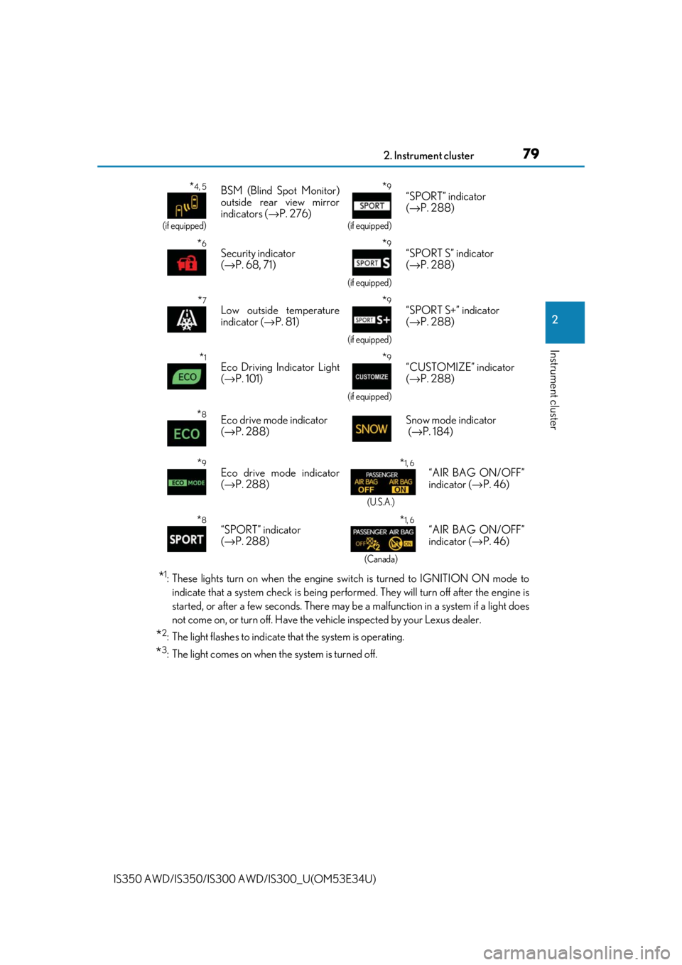 Lexus IS350 2018  Owners Manual / LEXUS 2018 IS300,IS350 OWNERS MANUAL (OM53E34U) 792. Instrument cluster
2
Instrument cluster
IS350 AWD/IS350/IS300 AWD/IS300_U(OM53E34U)
*1: These lights turn on when the engine switch is turned to IGNITION ON mode to
indicate that a system check i