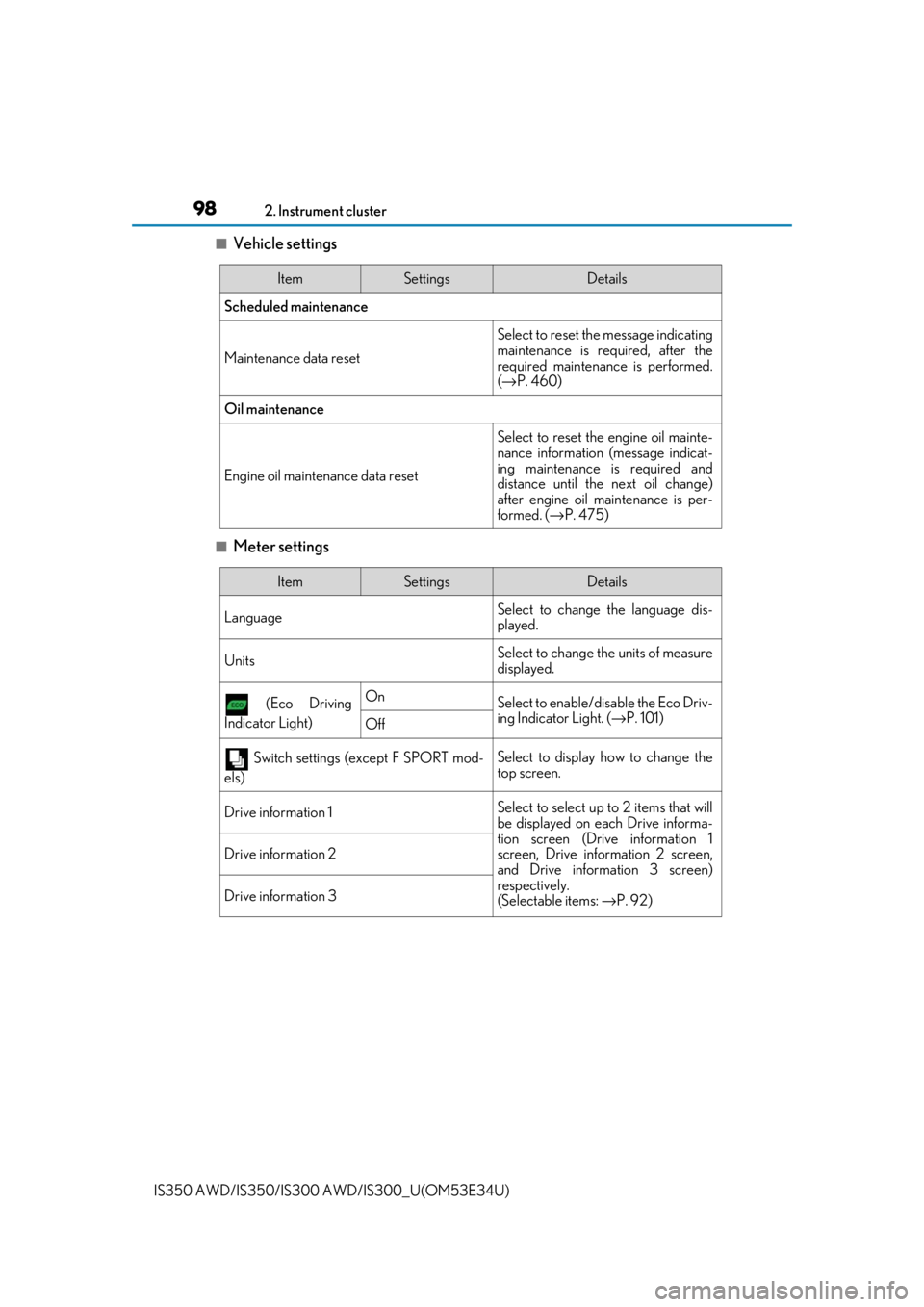 Lexus IS350 2018  Owners Manual / LEXUS 2018 IS300,IS350 OWNERS MANUAL (OM53E34U) 982. Instrument cluster
IS350 AWD/IS350/IS300  AWD/IS300_U(OM53E34U)
■Vehicle settings
■Meter settings
ItemSettingsDetails
Scheduled maintenance
Maintenance data reset
Select to reset the message 