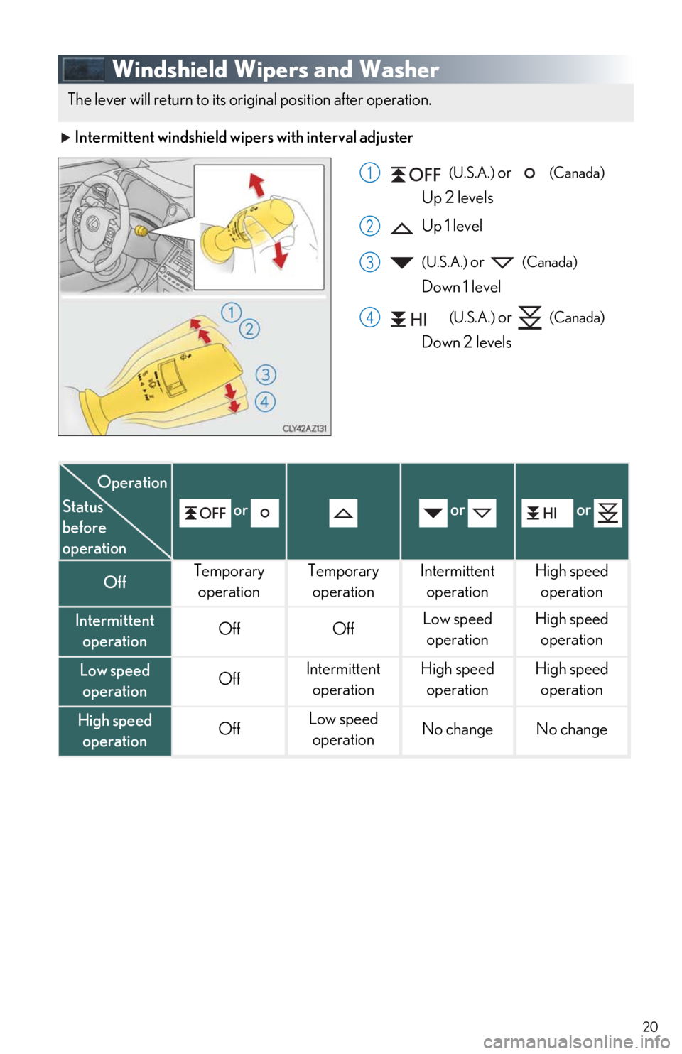 Lexus IS350 2018 / LEXUS 2018 IS300,IS350 QUICK GUIDE (OM53E60U) User Guide 20
Windshield Wipers and Washer
Intermittent windshield wipers with interval adjuster
(U.S.A.) or (Canada)
Up 2 levels
Up 1 level
(U.S.A.) or (Canada)
Down 1 level
(U.S.A.) or (Canada Lexus IS350 2018 / LEXUS 2018 IS300,IS350 QUICK GUIDE (OM53E60U) User Guide 20
Windshield Wipers and Washer
Intermittent windshield wipers with interval adjuster
(U.S.A.) or (Canada)
Up 2 levels
Up 1 level
(U.S.A.) or (Canada)
Down 1 level
(U.S.A.) or (Canada