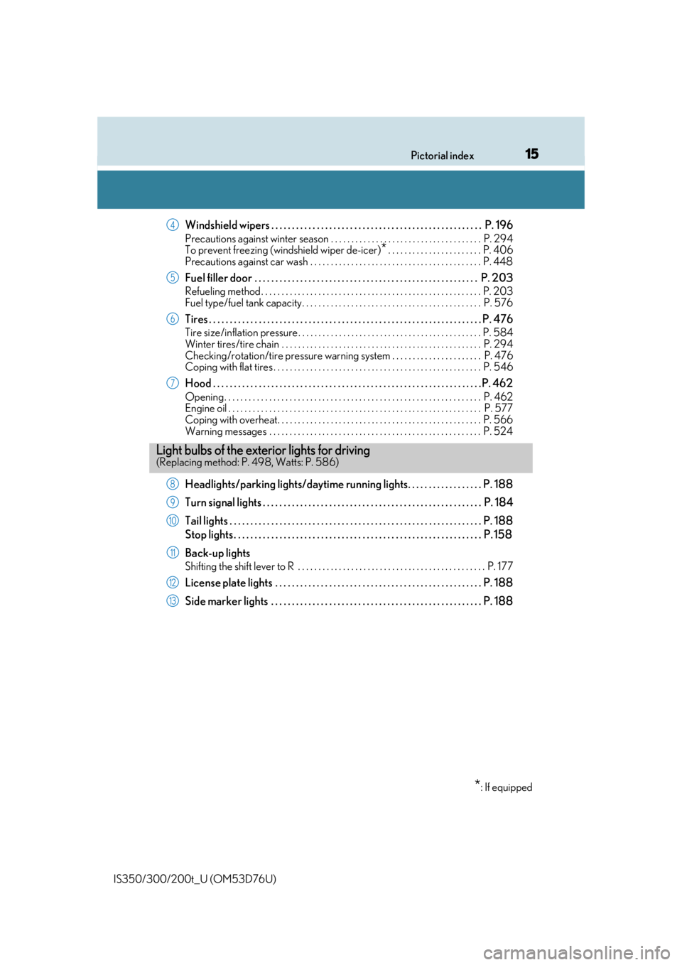 Lexus IS350 2017  Owners Manual / LEXUS 2017 IS200T,IS300,IS350 OWNERS MANUAL (OM53D76U) 15Pictorial index
IS350/300/200t_U (OM53D76U)
Windshield wipers . . . . . . . . . . . . . . . . . . . . . . . . . . . . . . . . . . . . . . . . . . . . . . . . . . .  P. 196
Precautions against winter
