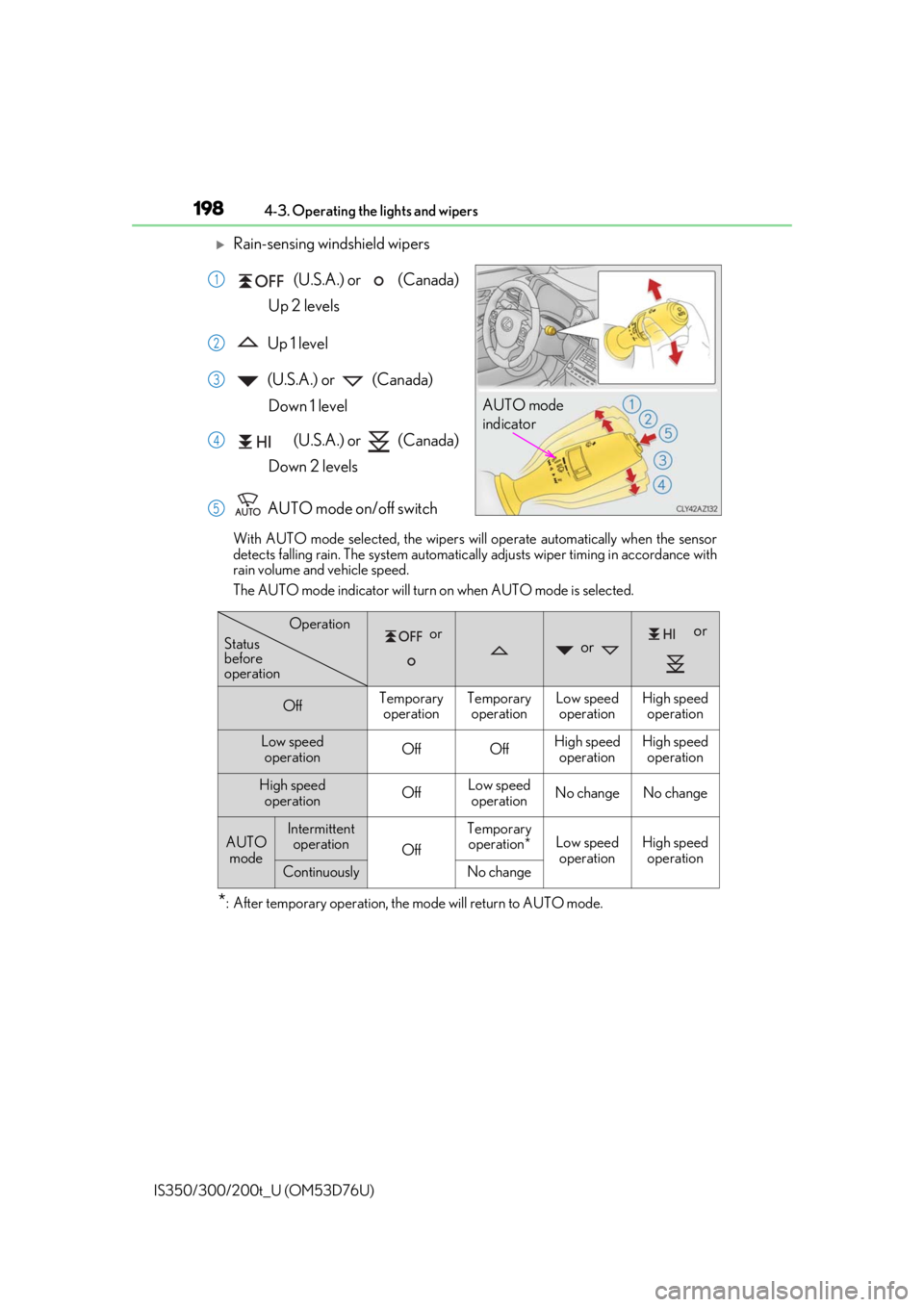 Lexus IS350 2017  Owners Manual / LEXUS 2017 IS200T,IS300,IS350 OWNERS MANUAL (OM53D76U) 1984-3. Operating the lights and wipers
IS350/300/200t_U (OM53D76U)
Rain-sensing windshield wipers  (U.S.A.) or   (Canada) 
Up 2 levels
 Up 1 level
 (U.S.A.) or   (Canada)  Down 1 level
 (U.S.A.) o