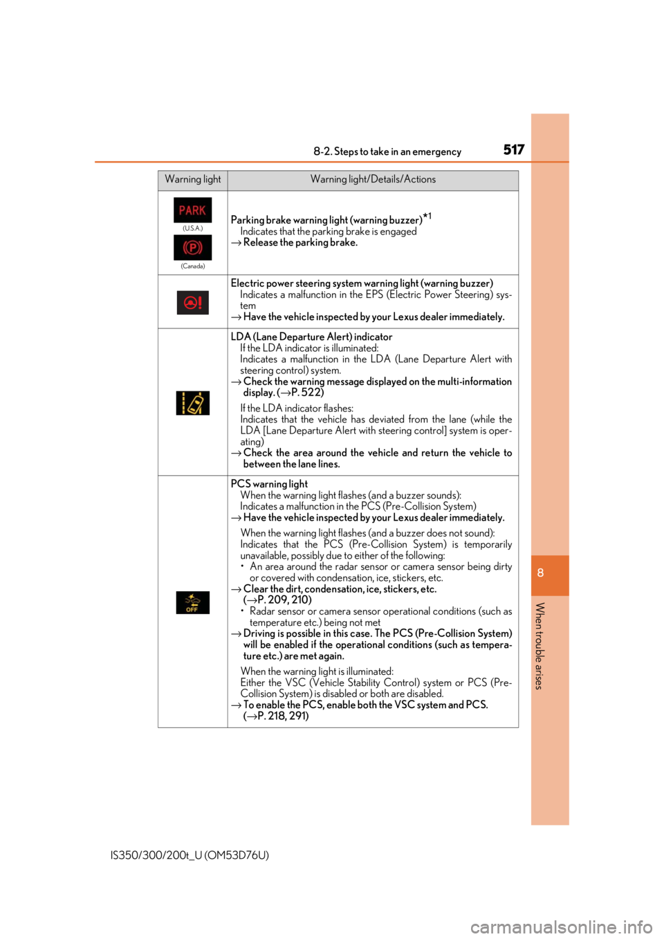 Lexus IS350 2017  Owners Manual / LEXUS 2017 IS200T,IS300,IS350 OWNERS MANUAL (OM53D76U) 5178-2. Steps to take in an emergency
8
When trouble arises
IS350/300/200t_U (OM53D76U)
(U.S.A.)
(Canada)Parking brake warning light (warning buzzer)*1
Indicates that the parking brake is engaged
→ 