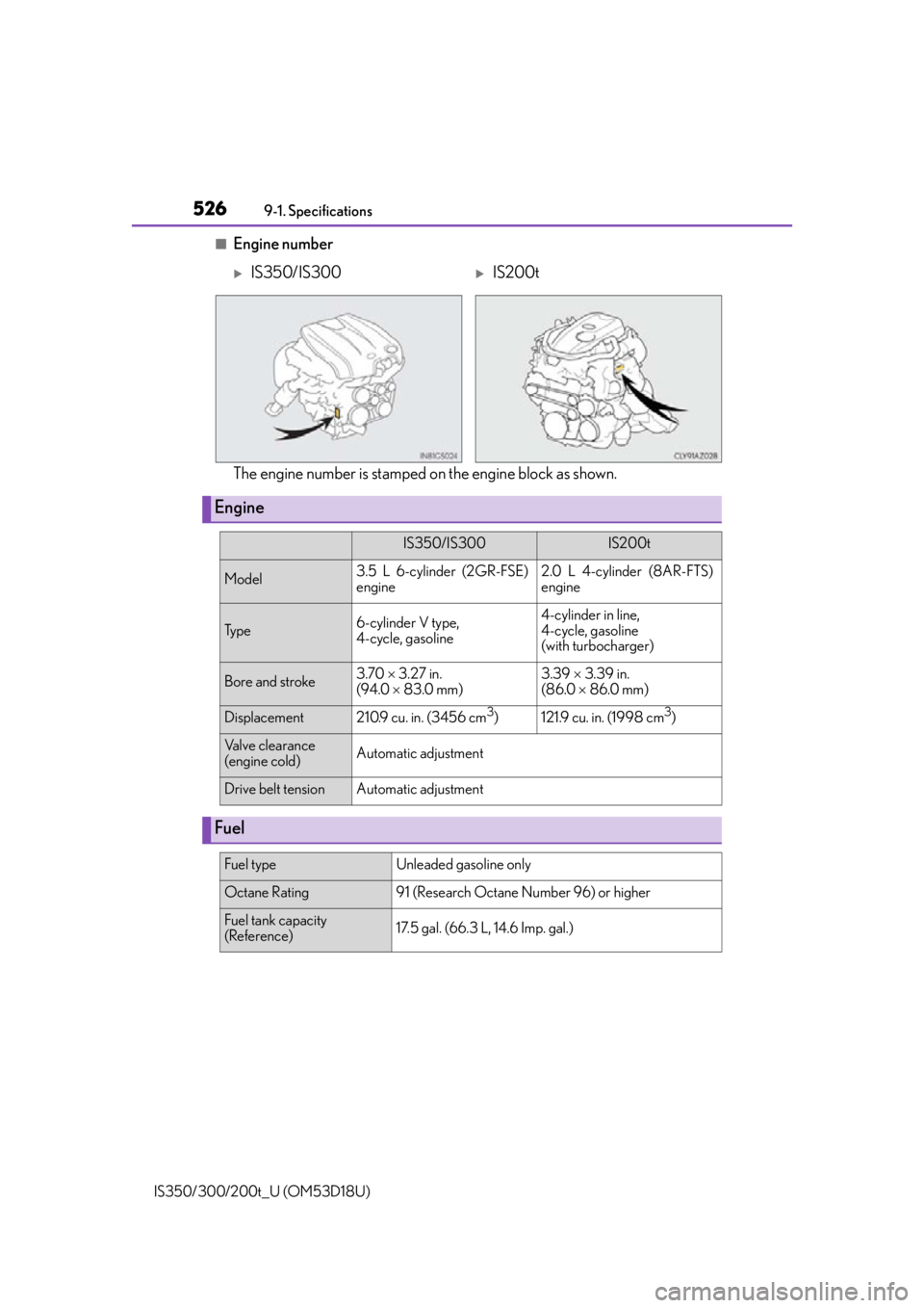 Lexus IS350 2016  Owners Manual / LEXUS 2016 IS200T,IS300,IS350 OWNERS MANUAL (OM53D18U) 5269-1. Specifications
IS350/300/200t_U (OM53D18U)
■Engine number
The engine number is stamped on the engine block as shown.
IS350/IS300IS200t
Engine
IS350/IS300IS200t
Model3.5 L 6-cylinder (2