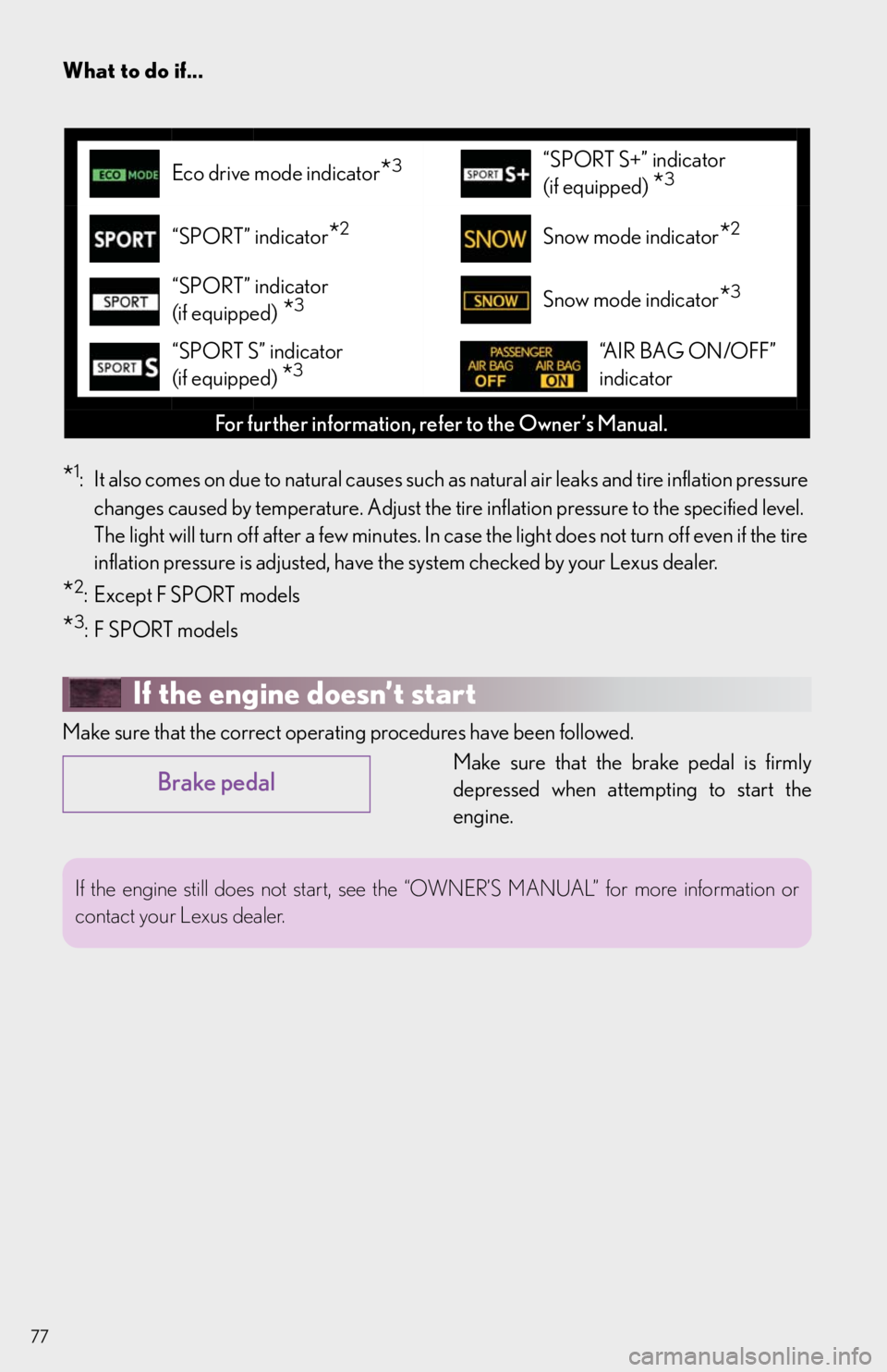 Lexus IS350 2015 Owners Manual / LEXUS 2015 IS250,IS350 OWNERS MANUAL QUICK GUIDE (OM53C80U) What to do if...
77
*1: It also comes on due to natural causes such as natural air leaks and tire inflation pressure changes caused by temperature. Adjust the tire inflation pressure to the specified Lexus IS350 2015 Owners Manual / LEXUS 2015 IS250,IS350 OWNERS MANUAL QUICK GUIDE (OM53C80U) What to do if...
77
*1: It also comes on due to natural causes such as natural air leaks and tire inflation pressure changes caused by temperature. Adjust the tire inflation pressure to the specified