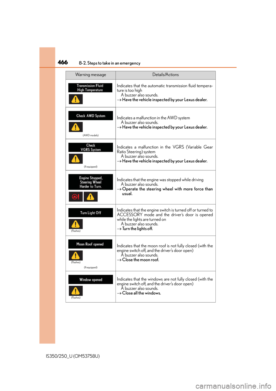 Lexus IS350 2014 Owners Manual / LEXUS 2014 IS250,IS350 OWNERS MANUAL (OM53758U) 4668-2. Steps to take in an emergency
IS350/250_U (OM53758U)
Indicates that the automatic transmission fluid tempera-
ture is too highA buzzer also sounds.
Have the vehicle inspected by your Lexus Lexus IS350 2014 Owners Manual / LEXUS 2014 IS250,IS350 OWNERS MANUAL (OM53758U) 4668-2. Steps to take in an emergency
IS350/250_U (OM53758U)
Indicates that the automatic transmission fluid tempera-
ture is too highA buzzer also sounds.
Have the vehicle inspected by your Lexus