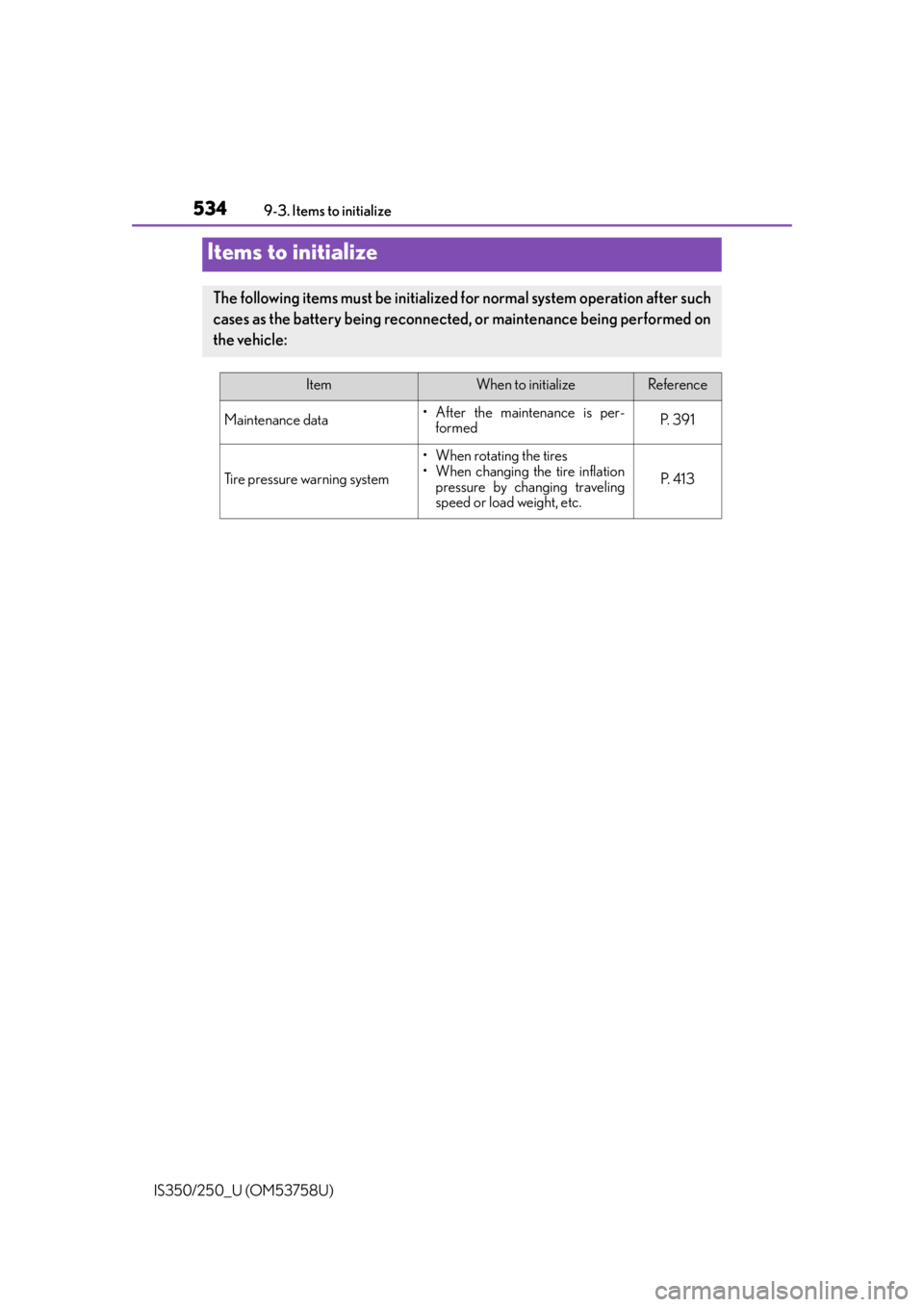 Lexus IS350 2014 Owners Manual / LEXUS 2014 IS250,IS350 OWNERS MANUAL (OM53758U) 534
IS350/250_U (OM53758U)9-3. Items to initialize
Items to initialize
The following items must be initialized for normal system operation after such
cases as the battery being reconnecte
d, or mainte Lexus IS350 2014 Owners Manual / LEXUS 2014 IS250,IS350 OWNERS MANUAL (OM53758U) 534
IS350/250_U (OM53758U)9-3. Items to initialize
Items to initialize
The following items must be initialized for normal system operation after such
cases as the battery being reconnecte
d, or mainte