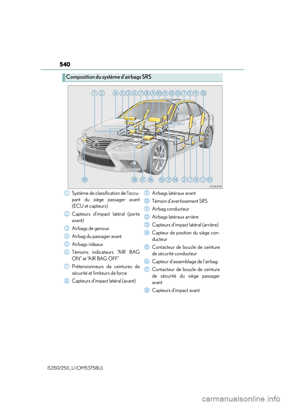 Lexus IS350 2014 Owners Manual / LEXUS 2014 IS250,IS350 OWNERS MANUAL (OM53758U) 540
IS350/250_U (OM53758U)
Composition du système d’airbags SRS
Système de classification de l’occu-
pant du siège passager avant
(ECU et capteurs)
Capteurs d’impact latéral (porte
avant)
Ai Lexus IS350 2014 Owners Manual / LEXUS 2014 IS250,IS350 OWNERS MANUAL (OM53758U) 540
IS350/250_U (OM53758U)
Composition du système d’airbags SRS
Système de classification de l’occu-
pant du siège passager avant
(ECU et capteurs)
Capteurs d’impact latéral (porte
avant)
Ai
