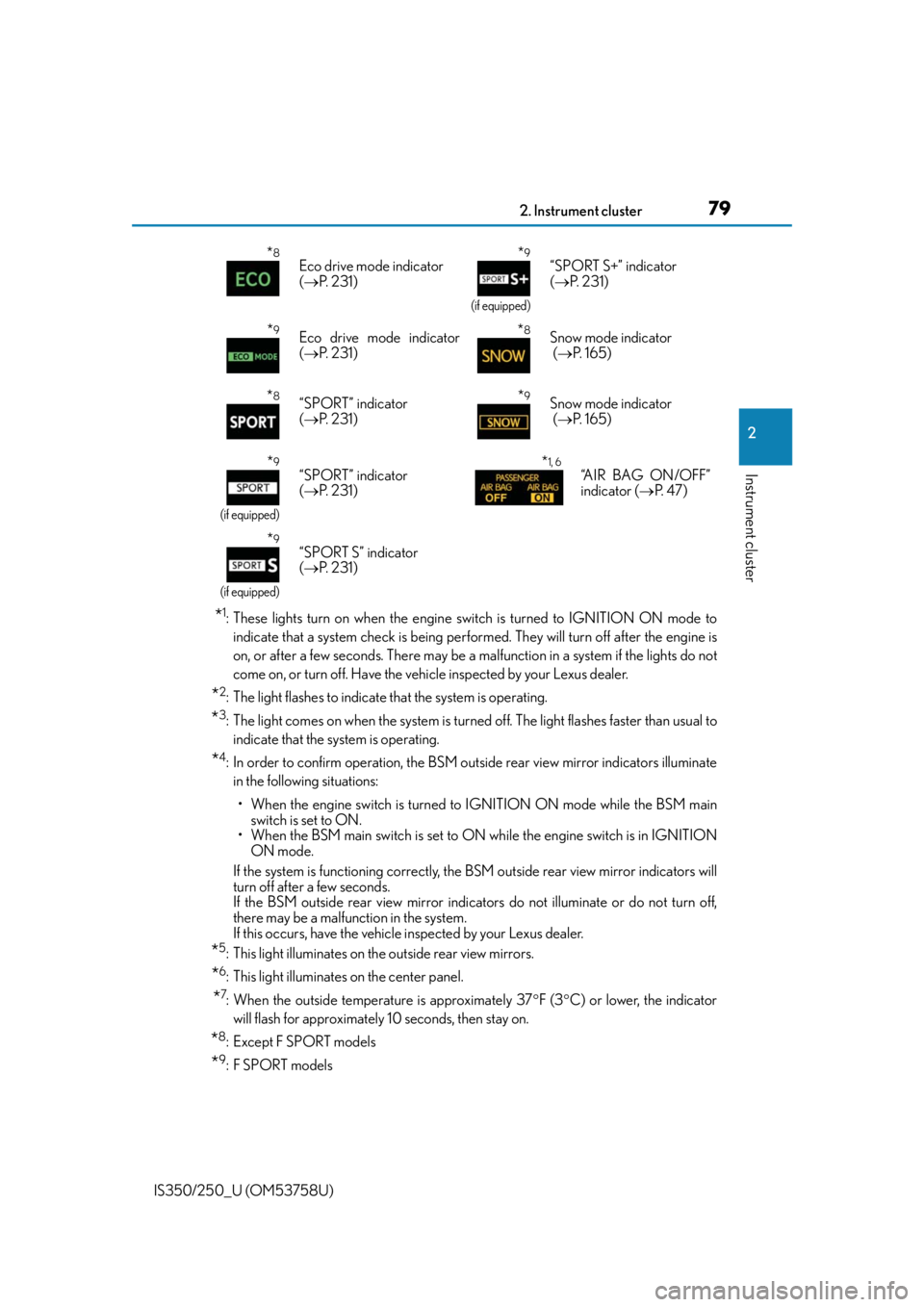 Lexus IS350 2014 Owners Manual / LEXUS 2014 IS250,IS350 (OM53758U) Manual PDF 792. Instrument cluster
2
Instrument cluster
IS350/250_U (OM53758U)
*1: These lights turn on when the engine switch is turned to IGNITION ON mode toindicate that a system check is being perfor med. Th Lexus IS350 2014 Owners Manual / LEXUS 2014 IS250,IS350 (OM53758U) Manual PDF 792. Instrument cluster
2
Instrument cluster
IS350/250_U (OM53758U)
*1: These lights turn on when the engine switch is turned to IGNITION ON mode toindicate that a system check is being perfor med. Th