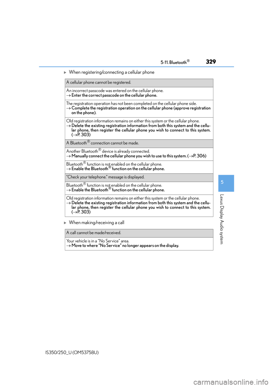Lexus IS350 2014 Quick Guide / LEXUS 2014 IS250,IS350 OWNERS MANUAL (OM53758U) 3295-11. Bluetooth®
5
Lexus Display Audio system
IS350/250_U (OM53758U)
When registering/connecting a cellular phone
When making/receiving a call
A cellular phone cannot be registered.
An incor Lexus IS350 2014 Quick Guide / LEXUS 2014 IS250,IS350 OWNERS MANUAL (OM53758U) 3295-11. Bluetooth®
5
Lexus Display Audio system
IS350/250_U (OM53758U)
When registering/connecting a cellular phone
When making/receiving a call
A cellular phone cannot be registered.
An incor