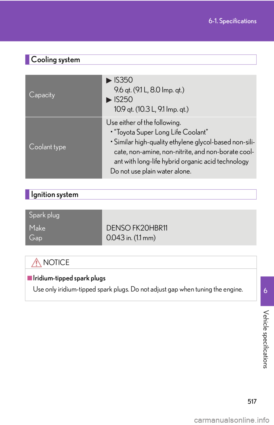 Lexus IS350 2013  Owners Manual / LEXUS 2013 IS250,IS350 OWNERS MANUAL (OM53B64U) 517
6-1. Specifications
6
Vehicle specifications
Cooling system
Ignition system
Capacity
IS350
9.6 qt. (9.1 L, 8.0 Imp. qt.)
IS250
10.9 qt. (10.3 L, 9.1 Imp. qt.)
Coolant type
Use either of the follow