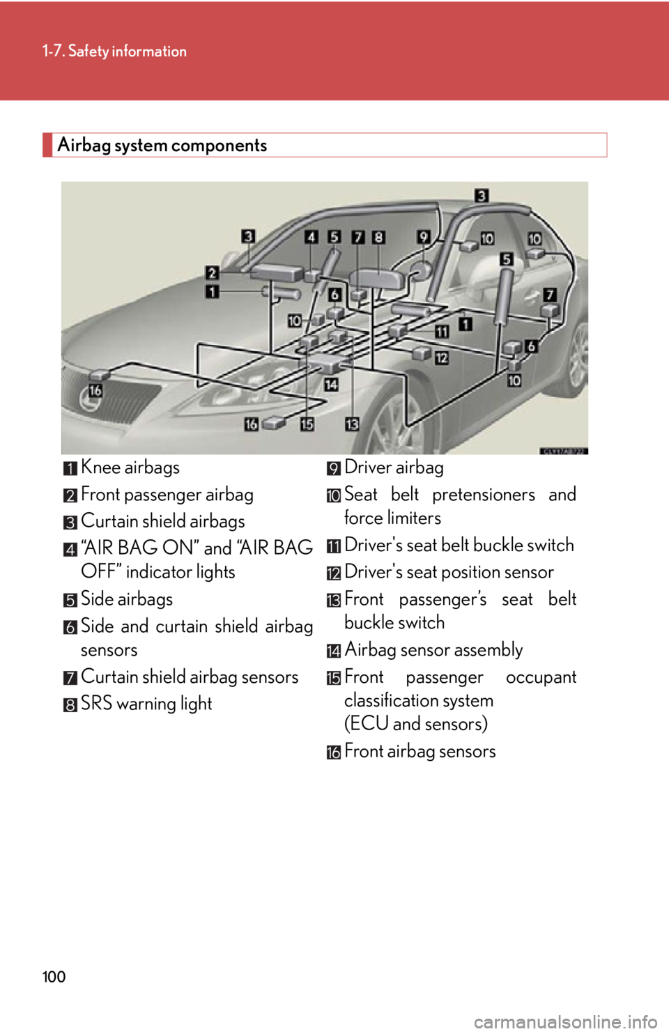 Lexus IS350 2013  Owners Manual / LEXUS 2013 IS250,IS350 OWNERS MANUAL (OM53B64U) 100
1-7. Safety information
Airbag system componentsKnee airbags
Front passenger airbag
Curtain shield airbags
“AIR BAG ON” and “AIR BAG
OFF” indicator lights
Side airbags
Side and curtain shi