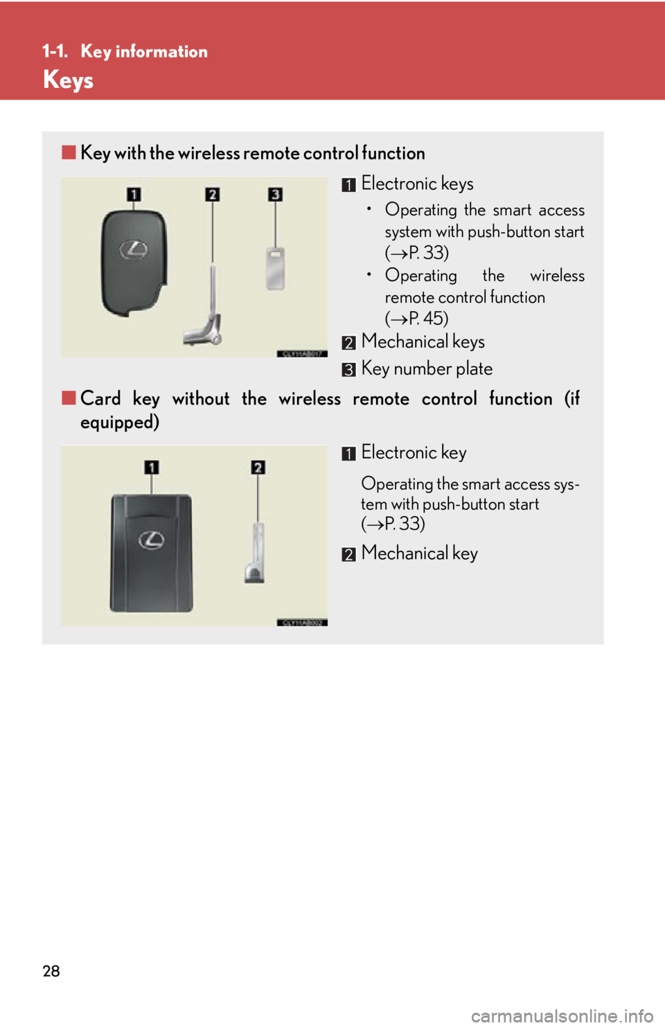 Lexus IS350 2012 Owners Manual / LEXUS 2012 IS250,IS350 (OM53A87U) Owners Manual 28
1-1. Key information
Keys
■Key with the wireless remote control function
Electronic keys
• Operating the smart accesssystem with push-button start
( P. 3 3 )
• Operating the wireless remo Lexus IS350 2012 Owners Manual / LEXUS 2012 IS250,IS350 (OM53A87U) Owners Manual 28
1-1. Key information
Keys
■Key with the wireless remote control function
Electronic keys
• Operating the smart accesssystem with push-button start
( P. 3 3 )
• Operating the wireless remo