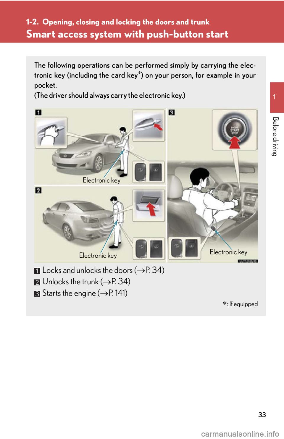 Lexus IS350 2012 Owners Manual / LEXUS 2012 IS250,IS350 (OM53A87U) Owners Guide 33
1
Before driving
1-2. Opening, closing and locking the doors and trunk
Smart access system with push-button start
The following operations can be performed simply by carrying the elec-
tronic key ( Lexus IS350 2012 Owners Manual / LEXUS 2012 IS250,IS350 (OM53A87U) Owners Guide 33
1
Before driving
1-2. Opening, closing and locking the doors and trunk
Smart access system with push-button start
The following operations can be performed simply by carrying the elec-
tronic key (