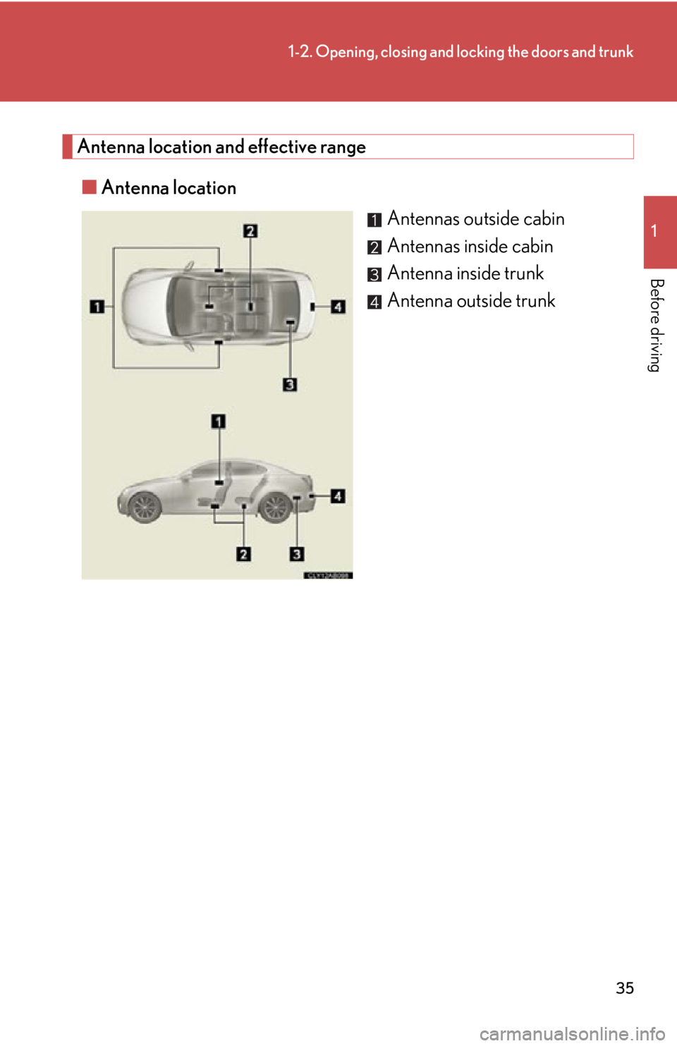 Lexus IS350 2012 Owners Manual / LEXUS 2012 IS250,IS350 (OM53A87U) Owners Guide 35
1-2. Opening, closing and locking the doors and trunk
1
Before driving
Antenna location and effective range■ Antenna location
Antennas outside cabin
Antennas inside cabin
Antenna inside trunk
Ant Lexus IS350 2012 Owners Manual / LEXUS 2012 IS250,IS350 (OM53A87U) Owners Guide 35
1-2. Opening, closing and locking the doors and trunk
1
Before driving
Antenna location and effective range■ Antenna location
Antennas outside cabin
Antennas inside cabin
Antenna inside trunk
Ant