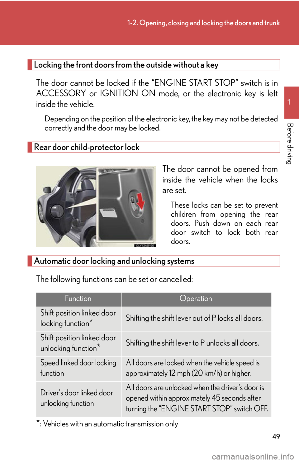 Lexus IS350 2012 Owners Manual / LEXUS 2012 IS250,IS350 (OM53A87U) Service Manual 49
1-2. Opening, closing and locking the doors and trunk
1
Before driving
Locking the front doors from the outside without a keyThe door cannot be locked if the “ENGINE START STOP” switch is in
A Lexus IS350 2012 Owners Manual / LEXUS 2012 IS250,IS350 (OM53A87U) Service Manual 49
1-2. Opening, closing and locking the doors and trunk
1
Before driving
Locking the front doors from the outside without a keyThe door cannot be locked if the “ENGINE START STOP” switch is in
A