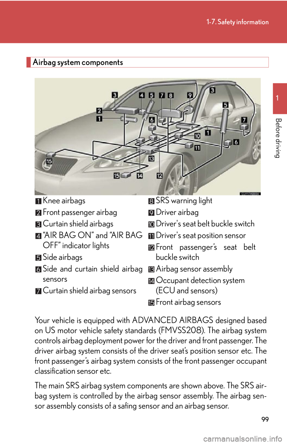 Lexus IS350 2012 Owners Manual / LEXUS 2012 IS250,IS350 OWNERS MANUAL (OM53A87U) 99
1-7. Safety information
1
Before driving
Airbag system componentsYour vehicle is equipped with AD VANCED AIRBAGS designed based
on US motor vehicle sa fety standards (FMVSS208). The airbag system
c Lexus IS350 2012 Owners Manual / LEXUS 2012 IS250,IS350 OWNERS MANUAL (OM53A87U) 99
1-7. Safety information
1
Before driving
Airbag system componentsYour vehicle is equipped with AD VANCED AIRBAGS designed based
on US motor vehicle sa fety standards (FMVSS208). The airbag system
c