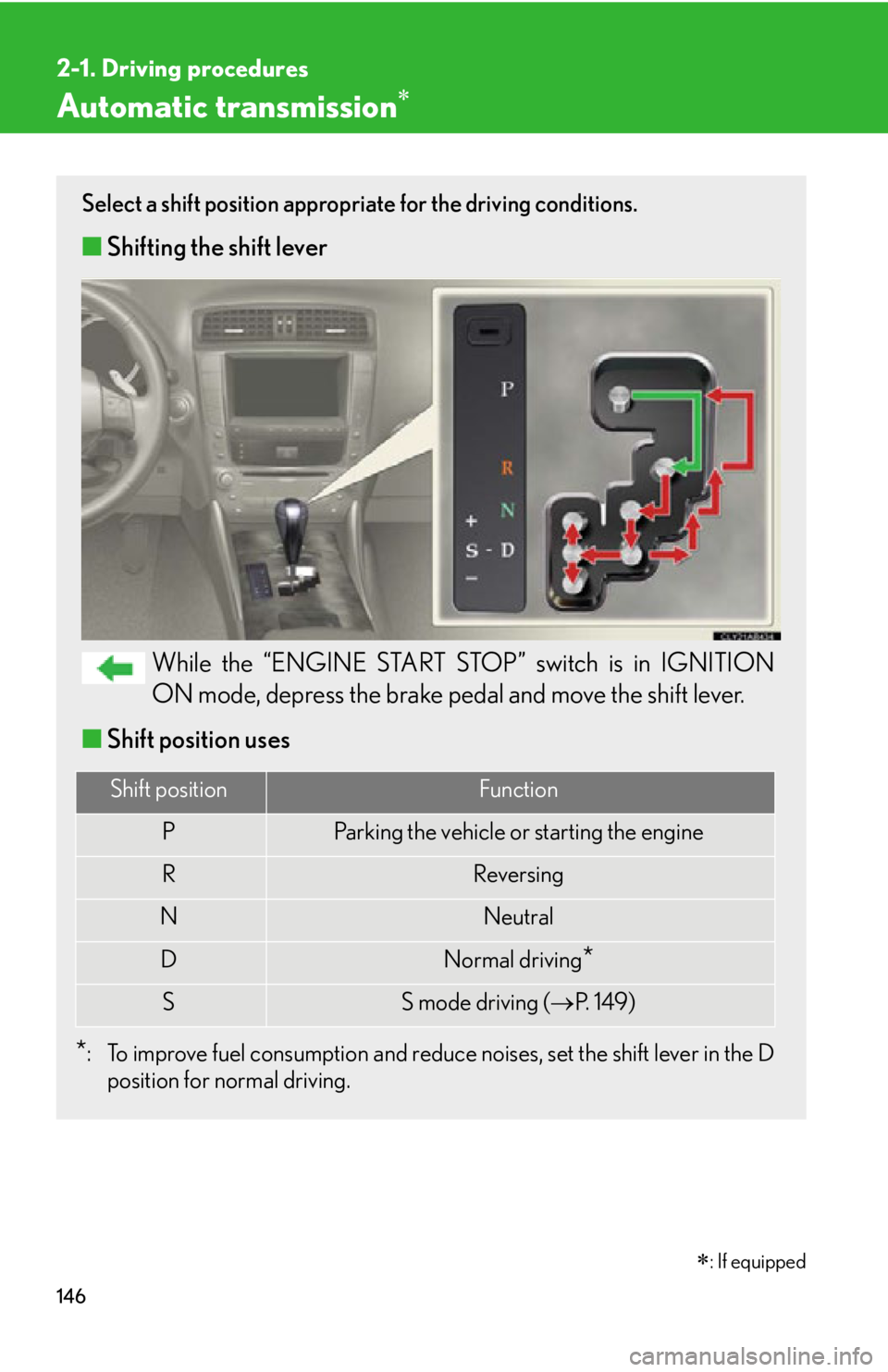 Lexus IS350 2012 Quick Guide / LEXUS 2012 IS250,IS350 (OM53A87U) Owners Guide 146
2-1. Driving procedures
Automatic transmission
Select a shift position appropriate for the driving conditions.
■Shifting the shift lever
While the “ENGINE START STOP” switch is in IGNITIO Lexus IS350 2012 Quick Guide / LEXUS 2012 IS250,IS350 (OM53A87U) Owners Guide 146
2-1. Driving procedures
Automatic transmission
Select a shift position appropriate for the driving conditions.
■Shifting the shift lever
While the “ENGINE START STOP” switch is in IGNITIO