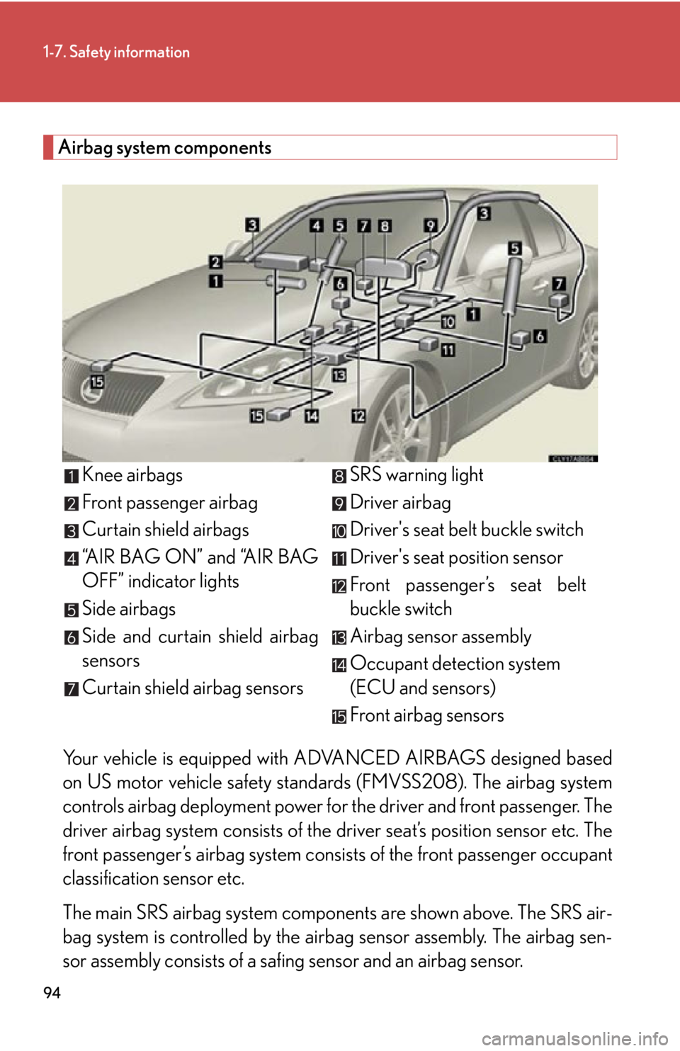 Lexus IS350 2011  Owners Manual / LEXUS 2011 IS250/IS350 OWNERS MANUAL (OM53839U) 94
1-7. Safety information
Airbag system componentsYour vehicle is equipped with AD VANCED AIRBAGS designed based
on US motor vehicle safety standa rds (FMVSS208). The airbag system
controls airbag de