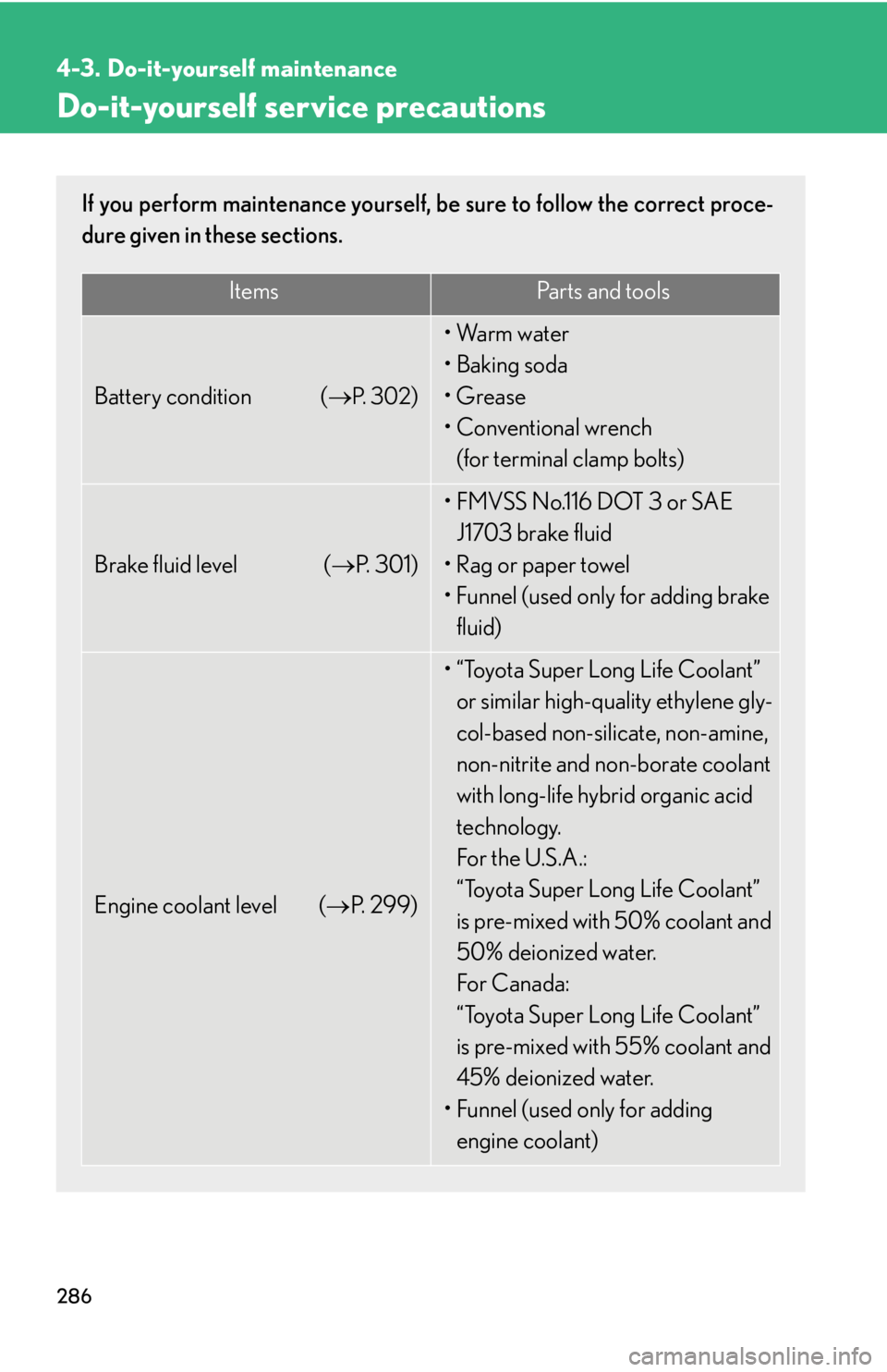 Lexus IS350 2008 Scheduled Maintenace Guide / LEXUS 2008 IS350 OWNERS MANUAL (OM53699U350) 286
4-3. Do-it-yourself maintenance
Do-it-yourself service precautions
If you perform maintenance yourself, be sure to follow the correct proce-
dure given in these sections.
ItemsPa r t s a n d t o Lexus IS350 2008 Scheduled Maintenace Guide / LEXUS 2008 IS350 OWNERS MANUAL (OM53699U350) 286
4-3. Do-it-yourself maintenance
Do-it-yourself service precautions
If you perform maintenance yourself, be sure to follow the correct proce-
dure given in these sections.
ItemsPa r t s a n d t o
