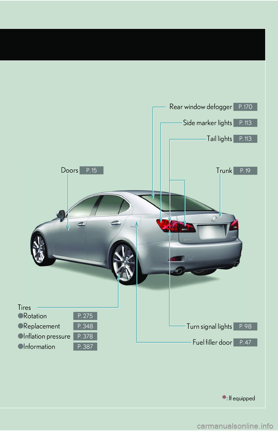 Lexus IS350 2006 Scheduled Maintenance Guide / LEXUS 2006 IS350/250 THROUGH APRIL 2006 PROD. OWNERS MANUAL (OM53508U) Tires
●Rotation
● Replacement
● Inflation pressure
● Information
P. 275
P. 348
P. 378
P. 387
: If equipped
Tail lights P. 113
Side marker lights P. 113
Trunk P. 19
Rear window defogger P. 1 Lexus IS350 2006 Scheduled Maintenance Guide / LEXUS 2006 IS350/250 THROUGH APRIL 2006 PROD. OWNERS MANUAL (OM53508U) Tires
●Rotation
● Replacement
● Inflation pressure
● Information
P. 275
P. 348
P. 378
P. 387
: If equipped
Tail lights P. 113
Side marker lights P. 113
Trunk P. 19
Rear window defogger P. 1