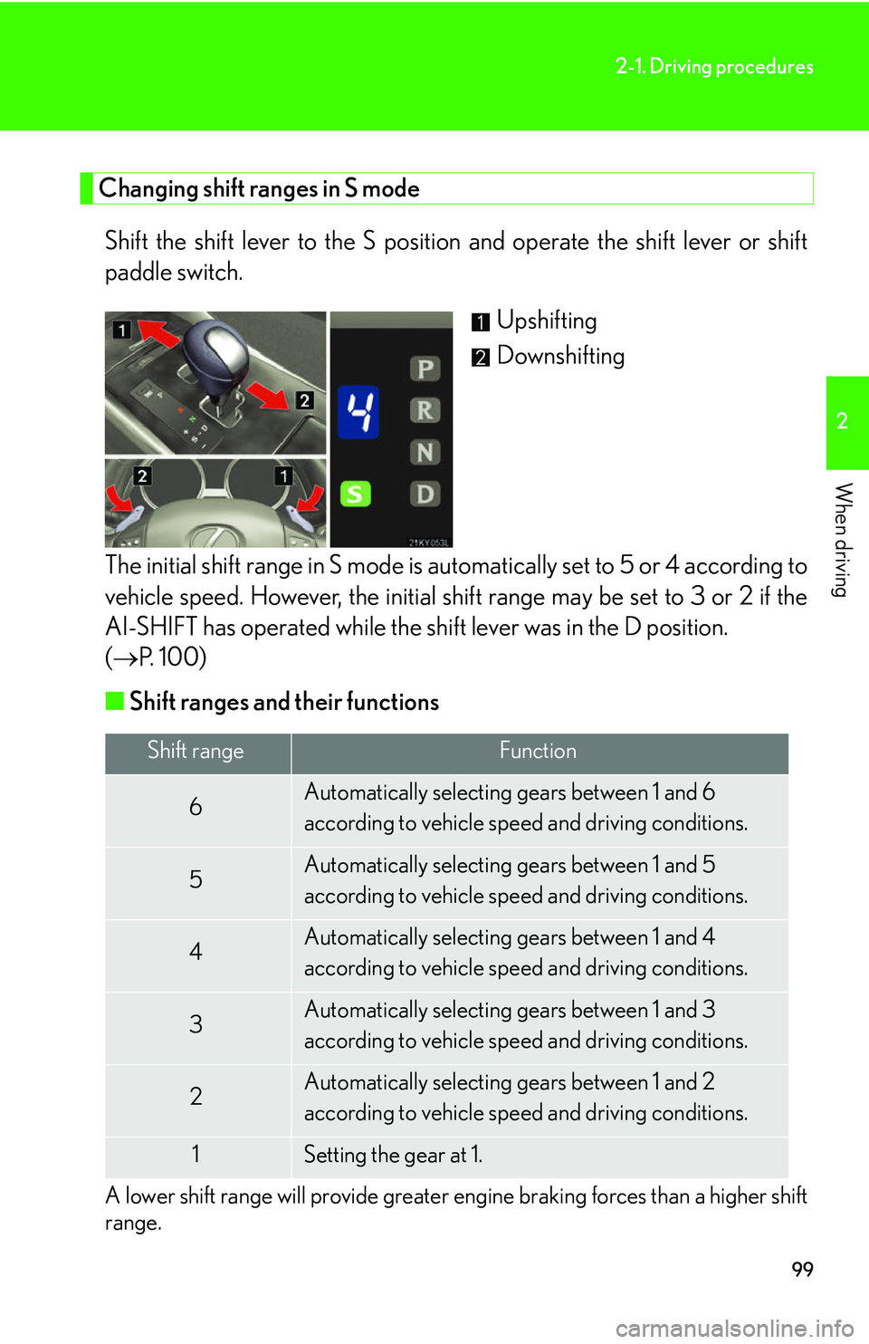 Lexus IS350 2006 Scheduled Maintenance Guide / LEXUS 2006 IS350/250 FROM MAY 2006 PROD. OWNERS MANUAL (OM53619U) 99
2-1. Driving procedures
2
When driving
Changing shift ranges in S modeShift the shift lever to the S position and operate the shift lever or shift
paddle switch. Upshifting
Downshifting
The initia Lexus IS350 2006 Scheduled Maintenance Guide / LEXUS 2006 IS350/250 FROM MAY 2006 PROD. OWNERS MANUAL (OM53619U) 99
2-1. Driving procedures
2
When driving
Changing shift ranges in S modeShift the shift lever to the S position and operate the shift lever or shift
paddle switch. Upshifting
Downshifting
The initia