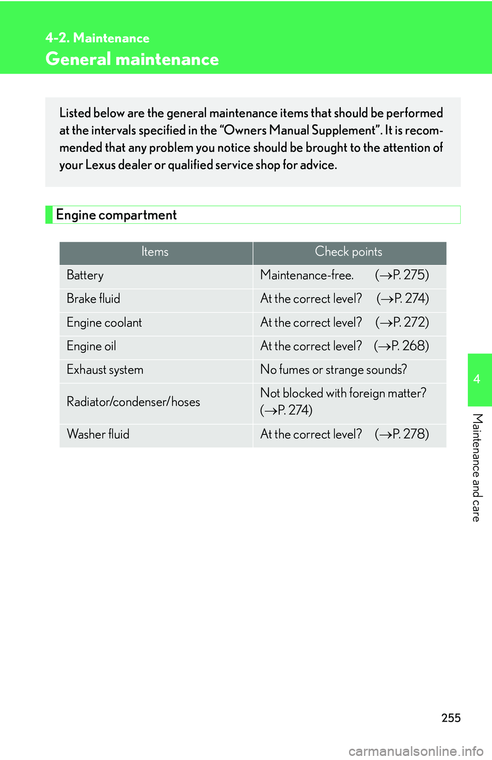Lexus IS350 2006  Scheduled Maintenance Guide / LEXUS 2006 IS350/250 FROM MAY 2006 PROD. OWNERS MANUAL (OM53619U) 255
4-2. Maintenance
4
Maintenance and care
General maintenance
Engine compartment
ItemsCheck points
BatteryMaintenance-free.  (P.  2 7 5 )
Brake fluidAt the correct level?  ( P.  2 74 )
Engine 