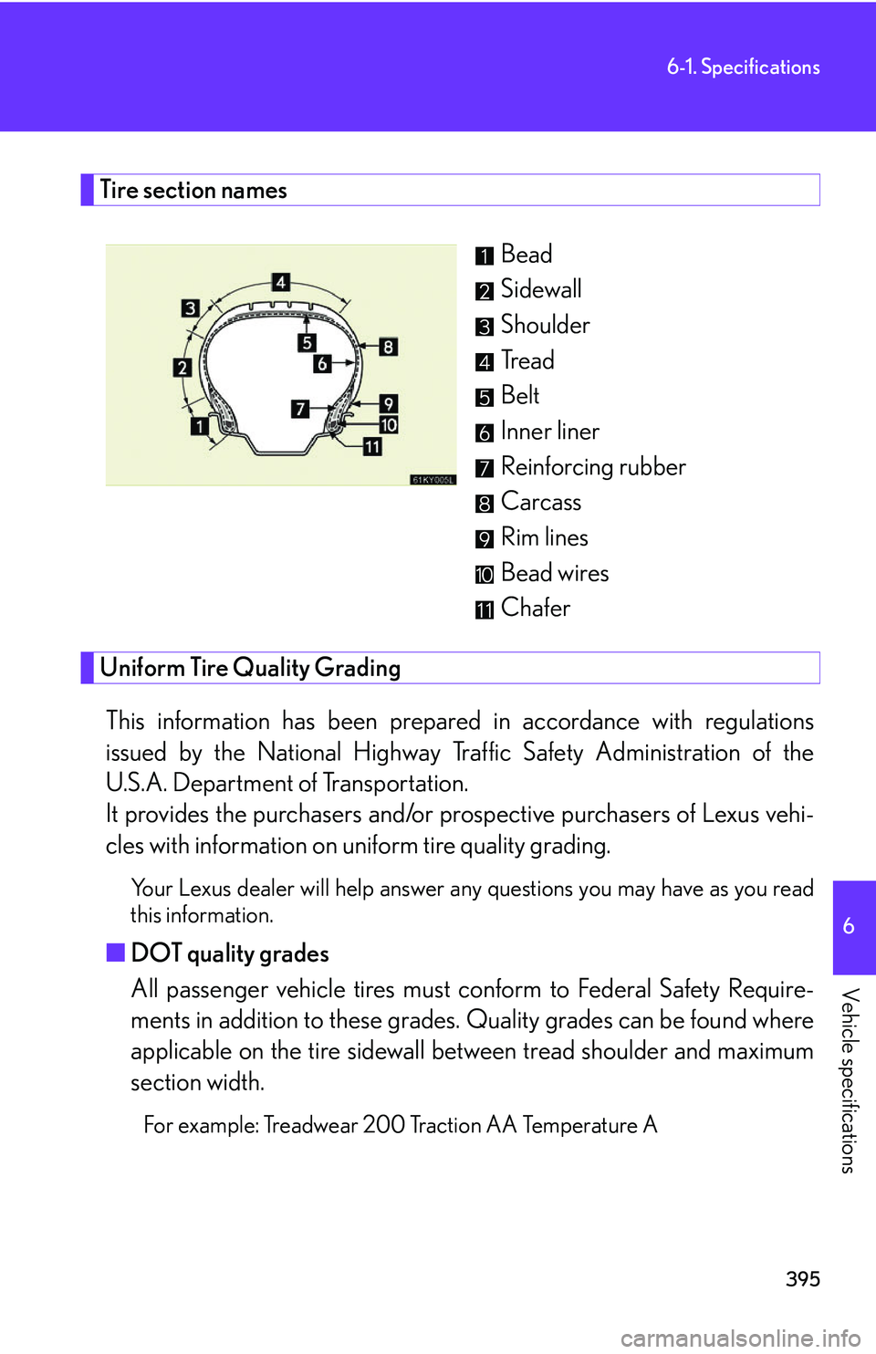 Lexus IS350 2006  Scheduled Maintenance Guide / LEXUS 2006 IS350/250 FROM MAY 2006 PROD. OWNERS MANUAL (OM53619U) 395
6-1. Specifications
6
Vehicle specifications
Tire section namesBead
Sidewall
Shoulder
Tread
Belt
Inner liner
Reinforcing rubber
Carcass
Rim lines
Bead wires
Chafer
Uniform Tire Quality GradingThis