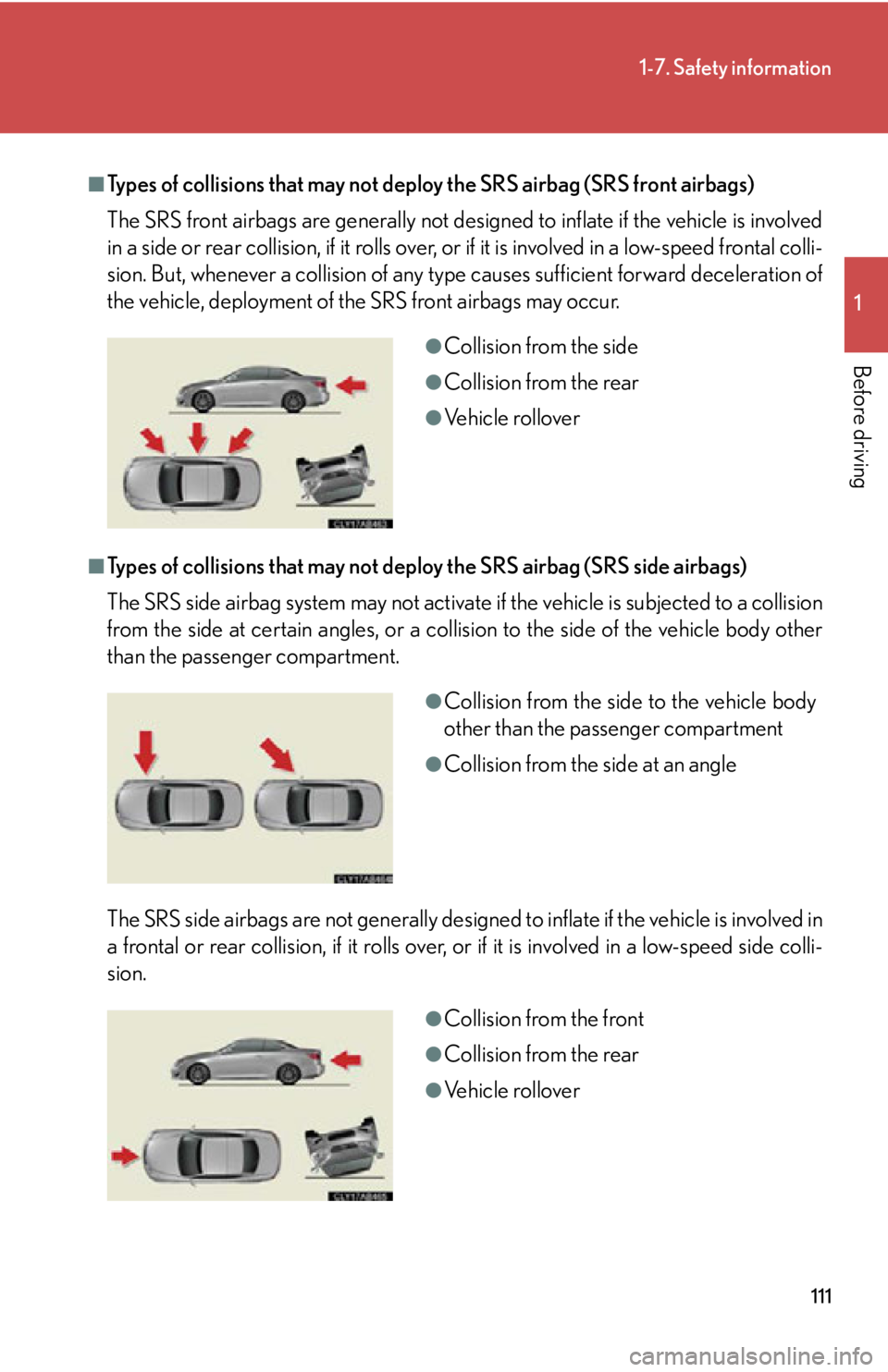Lexus IS350C 2012 Owners Manual / LEXUS 2012 IS250C,IS350C OWNERS MANUAL (OM53A62U) 111
1-7. Safety information
1
Before driving
■Types of collisions that may not deploy the SRS airbag (SRS front airbags)
The SRS front airbags are generally not designed to inflate if the vehicle is Lexus IS350C 2012 Owners Manual / LEXUS 2012 IS250C,IS350C OWNERS MANUAL (OM53A62U) 111
1-7. Safety information
1
Before driving
■Types of collisions that may not deploy the SRS airbag (SRS front airbags)
The SRS front airbags are generally not designed to inflate if the vehicle is