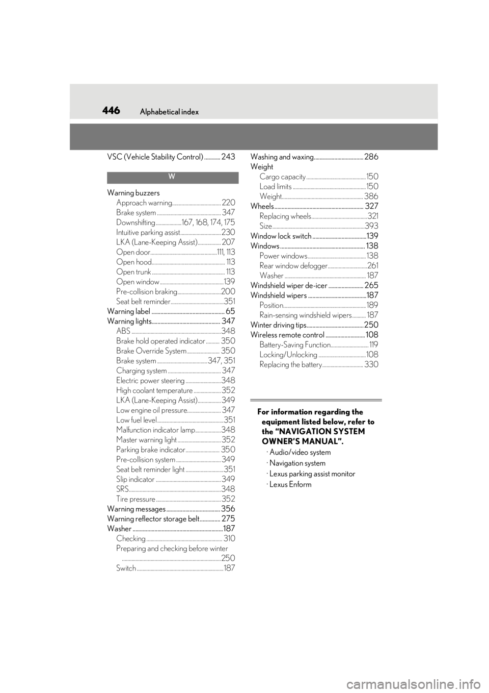 Lexus LC500 2021   / LEXUS 2021 LC500,LC500H  (OM11559U) User Guide 446Alphabetical index
VSC (Vehicle Stability Control) ........... 243
W
Warning buzzers
Approach warning.................................... 220
Brake system ..........................................