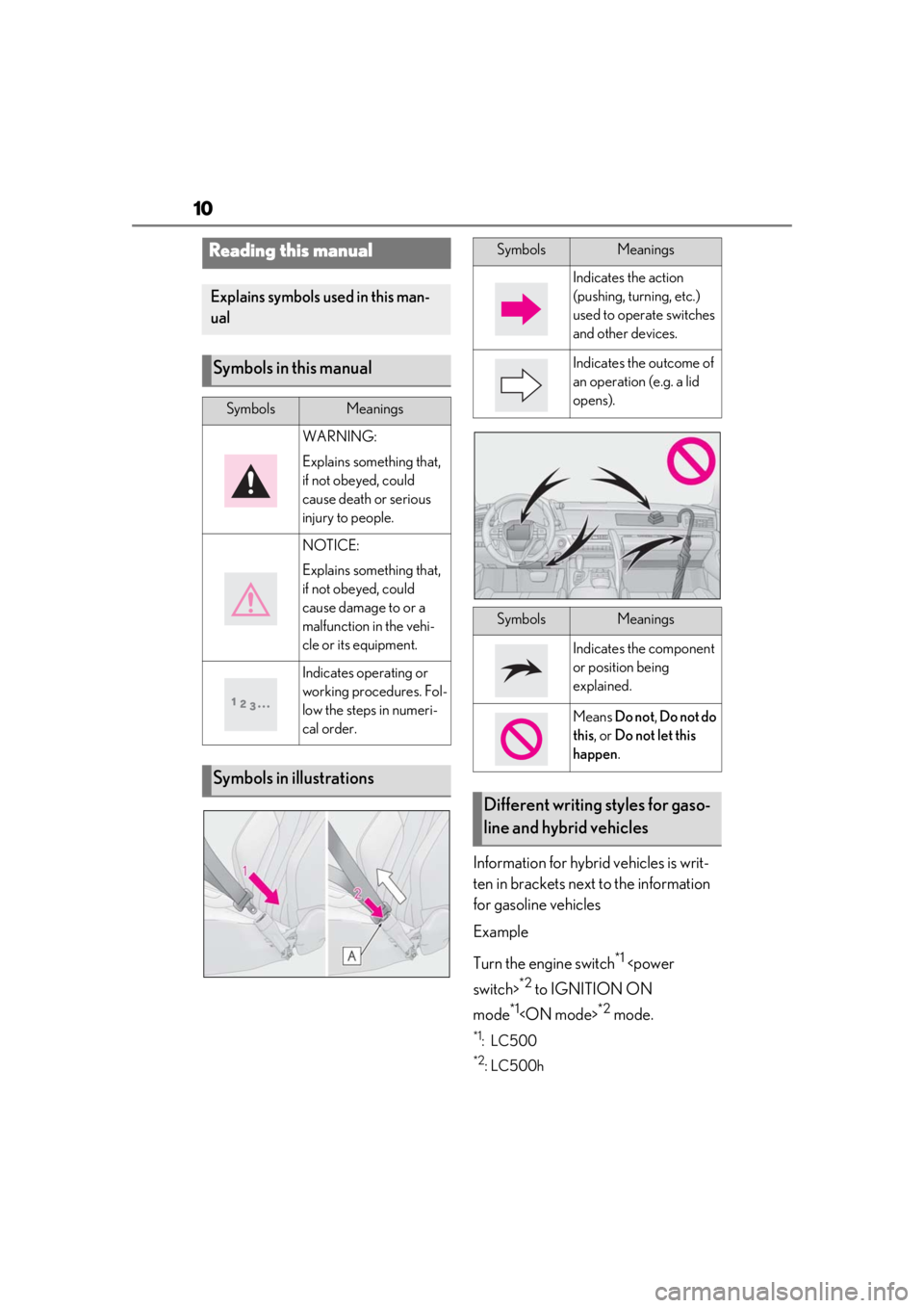 Lexus LC500 2021  Owners Manual / LEXUS 2021 LC500,LC500H OWNERS MANUAL (OM11559U) 10
Information for hybrid vehicles is writ-
ten in brackets next to the information 
for gasoline vehicles
Example
Turn the engine switch
*1 <power 
switch>
*2 to IGNITION ON 
mode
*1<ON mode>*2 mode.