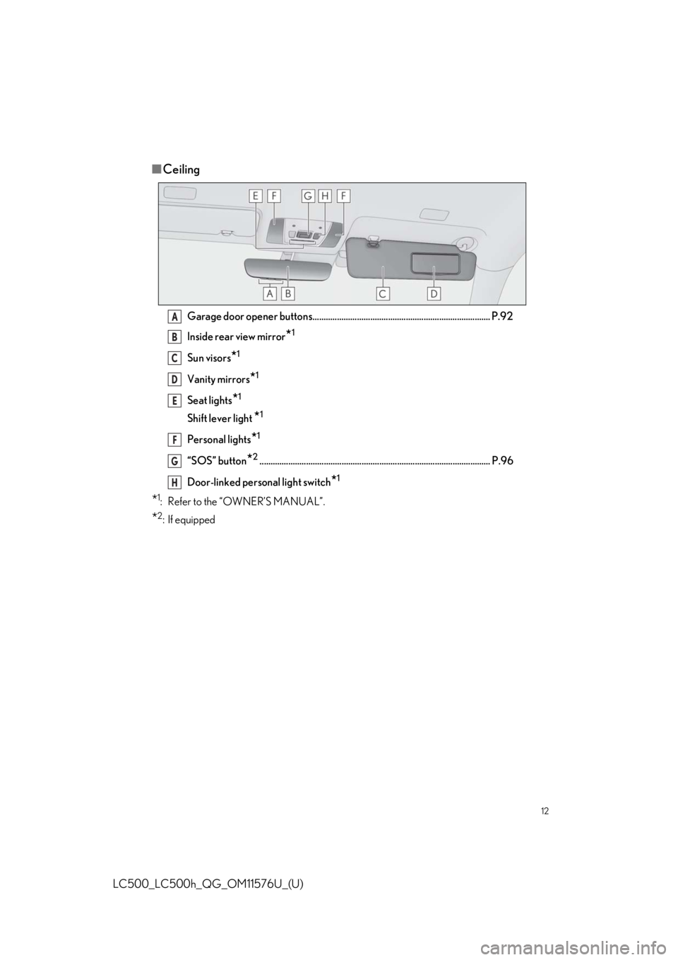 Lexus LC500 2021 / LEXUS 2021 LC500,LC500H QUICK GUIDE (OM11576U) User Guide 12
LC500_LC500h_QG_OM11576U_(U)
■Ceiling
Garage door opener buttons................................................................................ P.92
Inside rear view mirror
*1
Sun visors*1
Vanit Lexus LC500 2021 / LEXUS 2021 LC500,LC500H QUICK GUIDE (OM11576U) User Guide 12
LC500_LC500h_QG_OM11576U_(U)
■Ceiling
Garage door opener buttons................................................................................ P.92
Inside rear view mirror
*1
Sun visors*1
Vanit