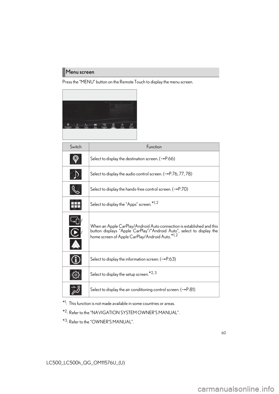 Lexus LC500 2021 / LEXUS 2021 LC500,LC500H QUICK GUIDE (OM11576U) Workshop Manual 60
LC500_LC500h_QG_OM11576U_(U)
Press the “MENU” button on the Remote Touch to display the menu screen.
*1: This function is not made available in some countries or areas.
*2: Refer to the “NAVI Lexus LC500 2021 / LEXUS 2021 LC500,LC500H QUICK GUIDE (OM11576U) Workshop Manual 60
LC500_LC500h_QG_OM11576U_(U)
Press the “MENU” button on the Remote Touch to display the menu screen.
*1: This function is not made available in some countries or areas.
*2: Refer to the “NAVI