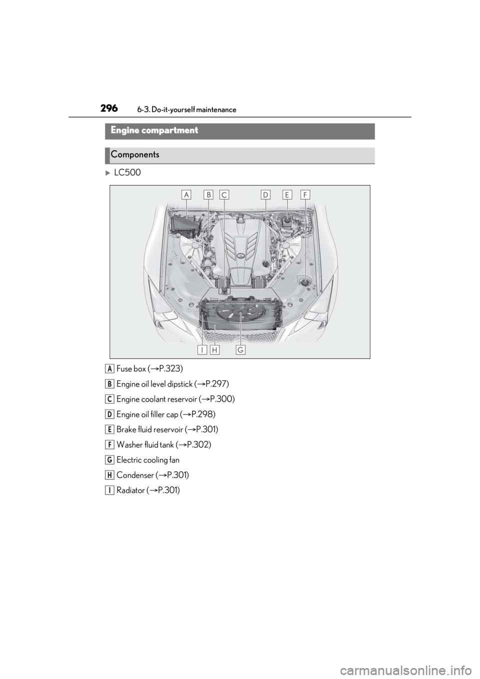 lexus LC500 2020  Owners Manual / LEXUS 2020 LC500,LC500H OWNERS MANUAL (OM11537U) 2966-3. Do-it-yourself maintenance
LC500Fuse box ( P.323)
Engine oil level dipstick ( P.297)
Engine coolant reservoir ( P.300)
Engine oil filler cap ( P.298)
Brake fluid reservoir ( 