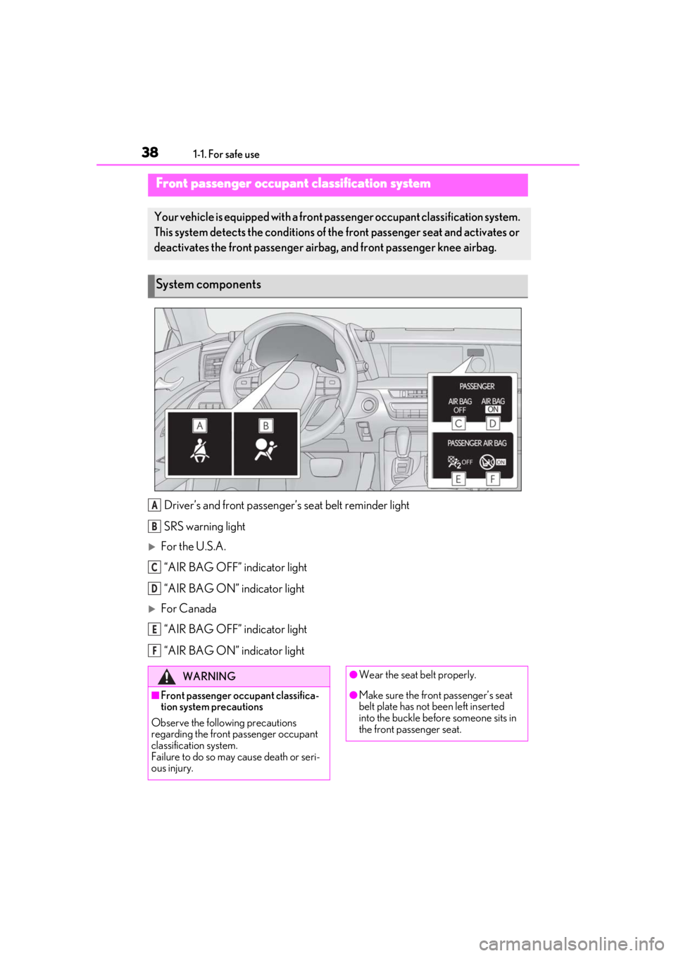 lexus LC500 2020   / LEXUS 2020 LC500,LC500H  (OM11537U) Owners Guide 381-1. For safe use
Driver’s and front passenger’s seat belt reminder light
SRS warning light
For the U.S.A. “AIR BAG OFF” indicator light
“AIR BAG ON” indicator light
For Canada“A