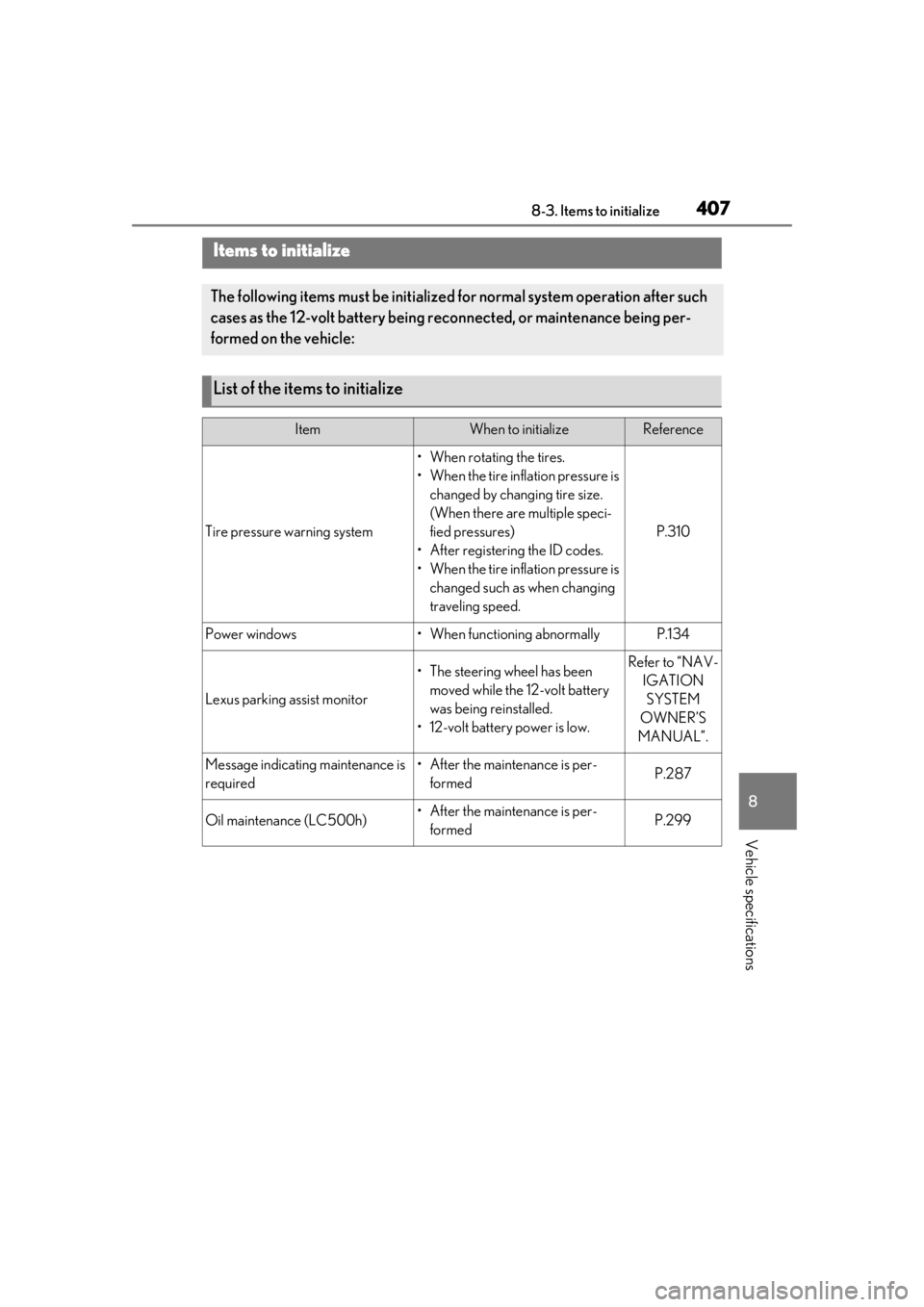 lexus LC500 2020  Owners Manual / LEXUS 2020 LC500,LC500H OWNERS MANUAL (OM11537U) 4078-3. Items to initialize
8
Vehicle specifications
8-3.Items to initialize
Items to initialize
The following items must be initialized for normal system operation after such 
cases as the 12-volt ba