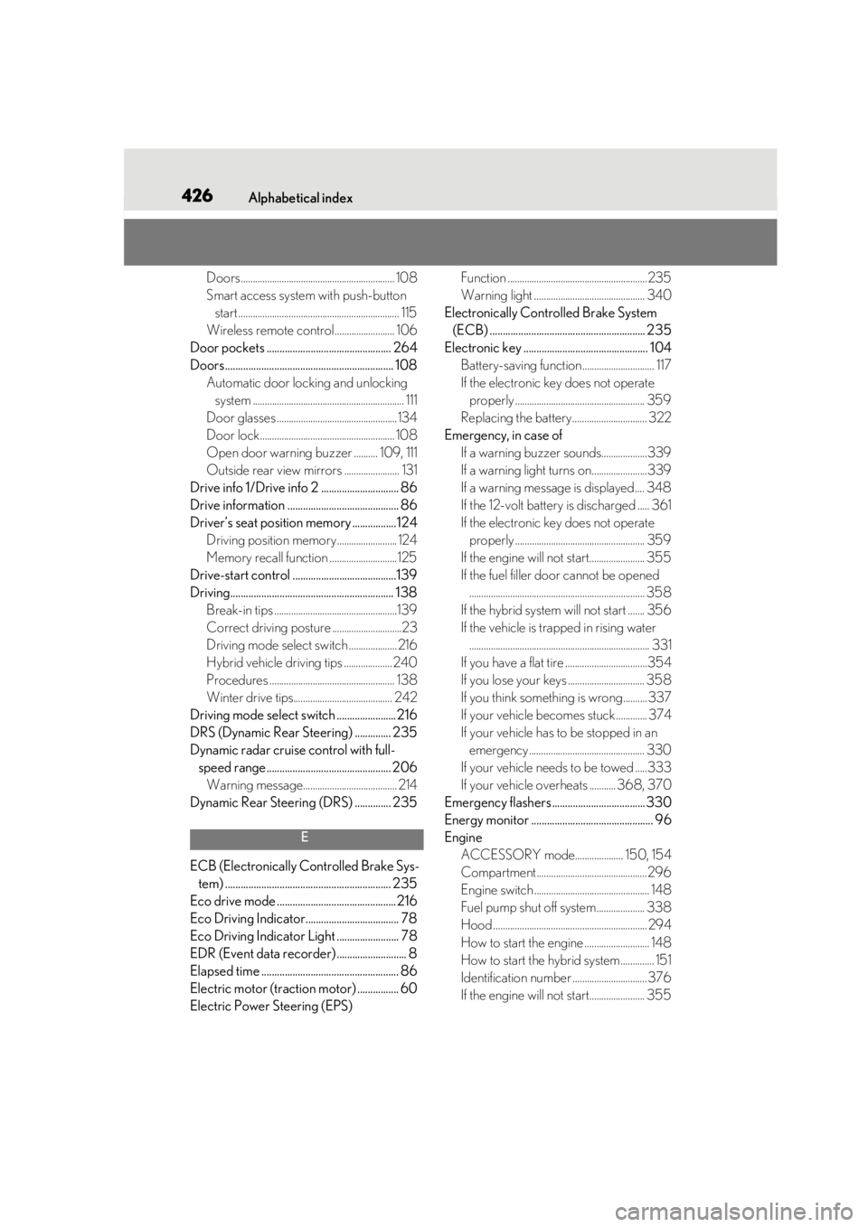 lexus LC500 2020  Owners Manual / LEXUS 2020 LC500,LC500H OWNERS MANUAL (OM11537U) 426Alphabetical index
Doors................................................................ 108
Smart access system with push-button start .............................................................