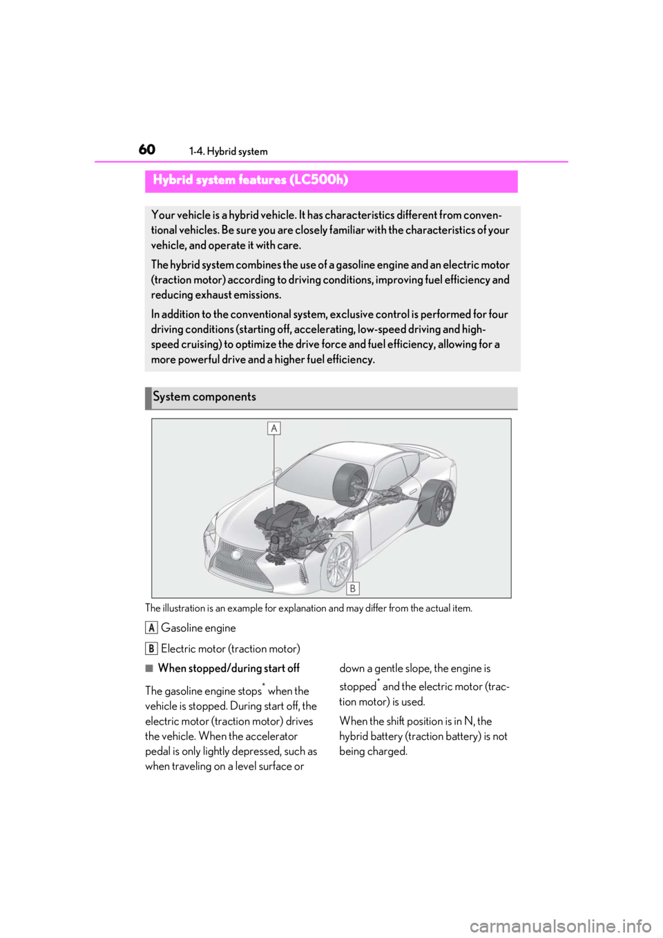 lexus LC500 2020  Owners Manual / LEXUS 2020 LC500,LC500H OWNERS MANUAL (OM11537U) 601-4. Hybrid system
1-4.Hybrid system
The illustration is an example for explanation and may differ from the actual item.
Gasoline engine
Electric motor (traction motor)
■When stopped/during start 