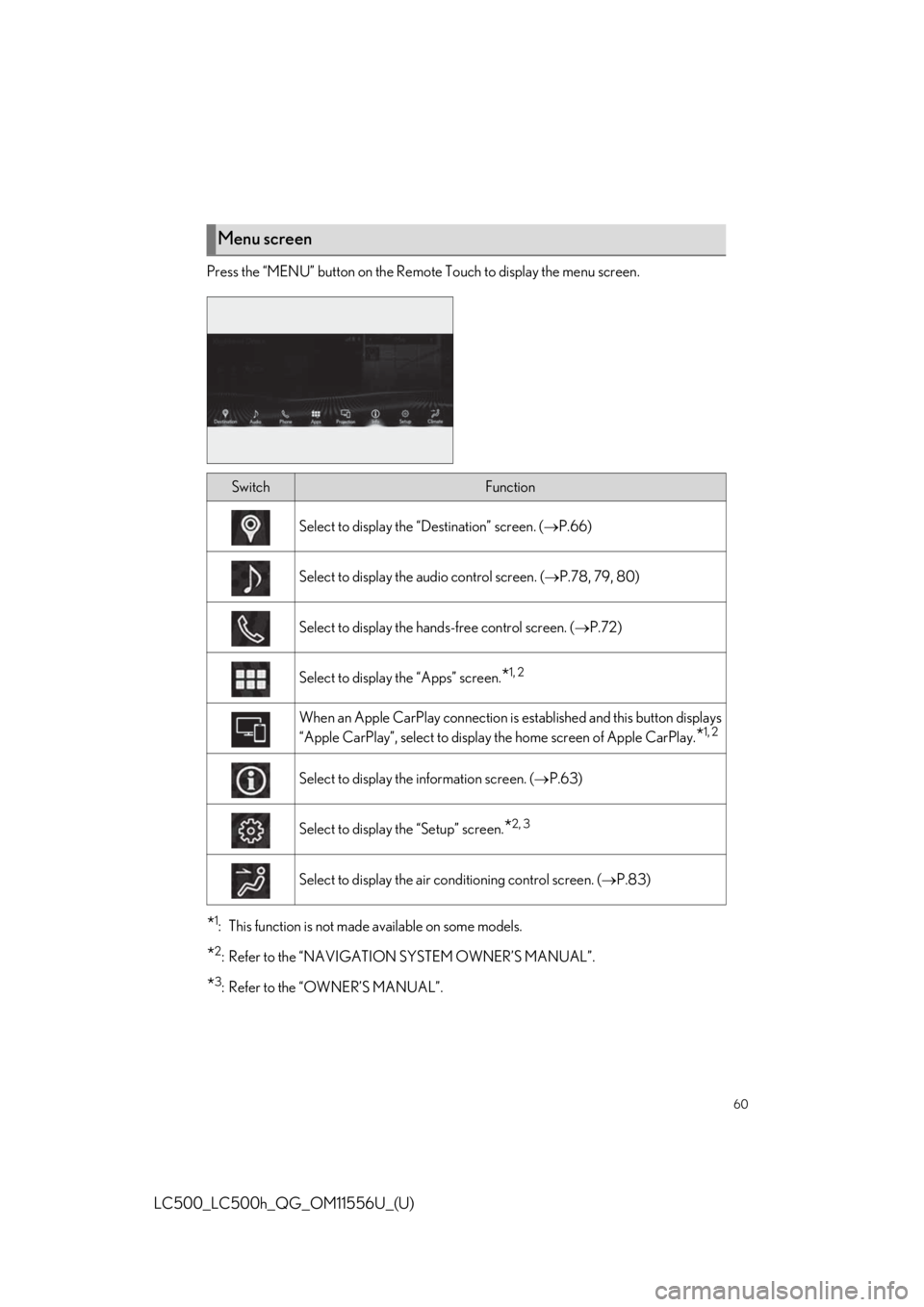 lexus LC500 2020  Owners Manual / LEXUS 2020 LC500,LC500H OWNERS MANUAL QUICK GUIDE (OM11556U) 60
LC500_LC500h_QG_OM11556U_(U)
Press the “MENU” button on the Remote Touch to display the menu screen.
*1: This function is not made available on some models.
*2: Refer to the “NAVIGATION SYSTE