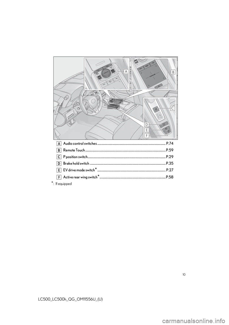 lexus LC500 2020 Owners Manual / LEXUS 2020 LC500,LC500H OWNERS MANUAL QUICK GUIDE (OM11556U) 10
LC500_LC500h_QG_OM11556U_(U)
Audio control switches ........................................................................................... P.74
Remote Touch ................................... lexus LC500 2020 Owners Manual / LEXUS 2020 LC500,LC500H OWNERS MANUAL QUICK GUIDE (OM11556U) 10
LC500_LC500h_QG_OM11556U_(U)
Audio control switches ........................................................................................... P.74
Remote Touch ...................................