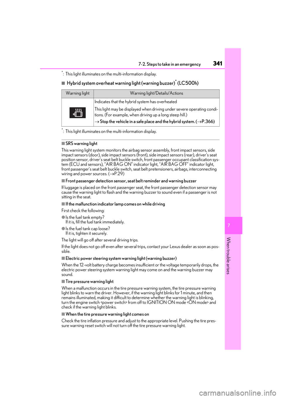 lexus LC500 2019 Owners Manual / LEXUS 2019 LC 500,LC 500H OWNERS MANUAL (OM11471U) 3417-2. Steps to take in an emergency
7
When trouble arises
*: This light illuminates on the multi-information display.
■Hybrid system overheat warning light (warning buzzer)* (LC500h)
*: This light lexus LC500 2019 Owners Manual / LEXUS 2019 LC 500,LC 500H OWNERS MANUAL (OM11471U) 3417-2. Steps to take in an emergency
7
When trouble arises
*: This light illuminates on the multi-information display.
■Hybrid system overheat warning light (warning buzzer)* (LC500h)
*: This light